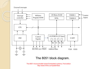 The 8051 microcontroler based embedded systems | PPTX