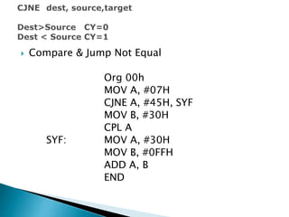  Compare & Jump Not Equal
Org 00h
MOV A, #07H
CJNE A, #45H, SYF
MOV B, #30H
CPL A
SYF: MOV A, #30H
MOV B, #0FFH
ADD A, B
END
 
