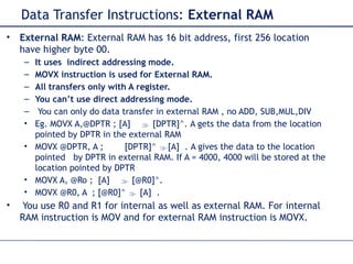Comprehensive Guide to 8051 Microcontroller Architecture and ...
