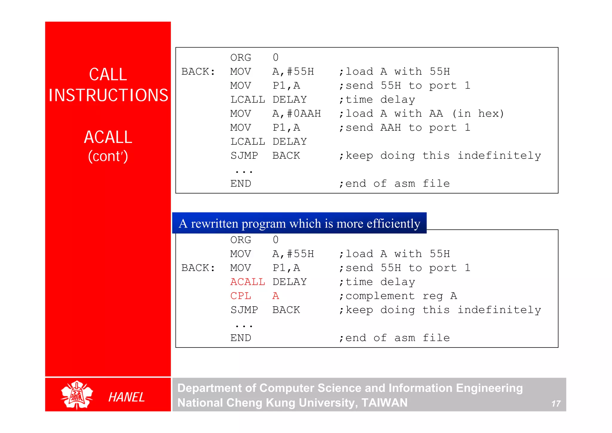 ORG     0
    CALL       BACK:    MOV
                        MOV
                                A,#55H
                                P1,A
                                            ;load
                                            ;send
                                                    A with
                                                    55H to
                                                               55H
                                                               port 1
INSTRUCTIONS            LCALL   DELAY       ;time   delay
                        MOV     A,#0AAH     ;load   A with     AA (in hex)
                        MOV     P1,A        ;send   AAH to     port 1
   ACALL                LCALL   DELAY
   (cont’)              SJMP    BACK        ;keep doing this indefinitely
                        ...
                        END                 ;end of asm file




                                                                                  For Evaluation Only.
                                                                                  Copyright(C) by Foxit Software Company,2005-2008
                                                                                  Edited by Foxit Reader
               A rewritten program which is more efficiently
                        ORG     0
                        MOV     A,#55H      ;load A with 55H
               BACK:    MOV     P1,A        ;send 55H to port 1
                        ACALL   DELAY       ;time delay
                        CPL     A           ;complement reg A
                        SJMP    BACK        ;keep doing this indefinitely
                        ...
                        END                 ;end of asm file



               Department of Computer Science and Information Engineering
      HANEL    National Cheng Kung University, TAIWAN                        17
 