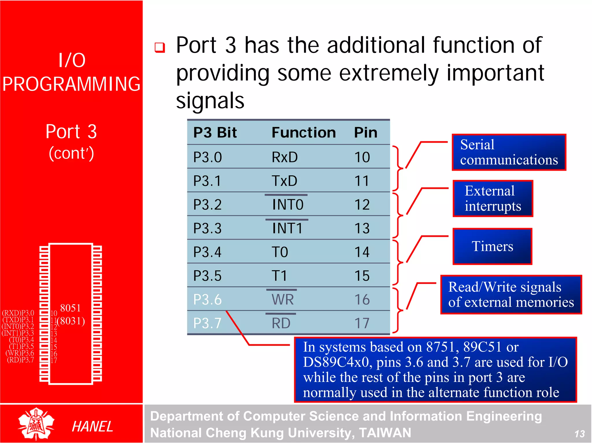Port 3 has the additional function of
    I/O
PROGRAMMING
                                           providing some extremely important
                                           signals
               Port 3                         P3 Bit     Function      Pin
                                                                                         Serial
               (cont’)                        P3.0       RxD           10                communications
                                              P3.1       TxD           11
                                                                                         External




                                                                                                        For Evaluation Only.
                                                                                                        Copyright(C) by Foxit Software Company,2005-2008
                                                                                                        Edited by Foxit Reader
                                              P3.2       INT0          12                interrupts
                                              P3.3       INT1          13
        P1.0   1
               2
                       40
                       39
                            Vcc
                            P0.0(AD0)         P3.4       T0            14                 Timers
        P1.1
        P1.2   3       38   P0.1(AD1)
                       37
                                              P3.5       T1            15
        P1.3   4            P0.2(AD2)
        P1.4   5       36   P0.3(AD3)
        P1.5   6       35   P0.4(AD4)
        P1.6   7       34   P0.5(AD5)                                                  Read/Write signals
        P1.7
        RST
               8
               9
                       33
                       32
                  8051 31
                            P0.6(AD6)
                            P0.7(AD7)         P3.6       WR            16              of external memories
(RXD)P3.0      10           -EA/VPP
(TXD)P3.1
(INT0)P3.2
(INT1)P3.3
               11(8031)30
               12      29
                       28
                            ALE/PROG
                            -PSEN
                            P2.7(A15)
                                              P3.7       RD            17
               13
    (T0)P3.4   14      27   P2.6(A14)
    (T1)P3.5
  (WR)P3.6
               15
               16
                       26
                       25
                            P2.5(A13)
                            P2.4(A12)                          In systems based on 8751, 89C51 or
   (RD)P3.7    17      24   P2.3(A11)
     XTAL2     18      23   P2.2(A10)                          DS89C4x0, pins 3.6 and 3.7 are used for I/O
     XTAL1     19      22   P2.1(A9)
       GND     20      21   P2.0(A8)                           while the rest of the pins in port 3 are
                                                               normally used in the alternate function role
                                        Department of Computer Science and Information Engineering
                    HANEL               National Cheng Kung University, TAIWAN                                                                13
 