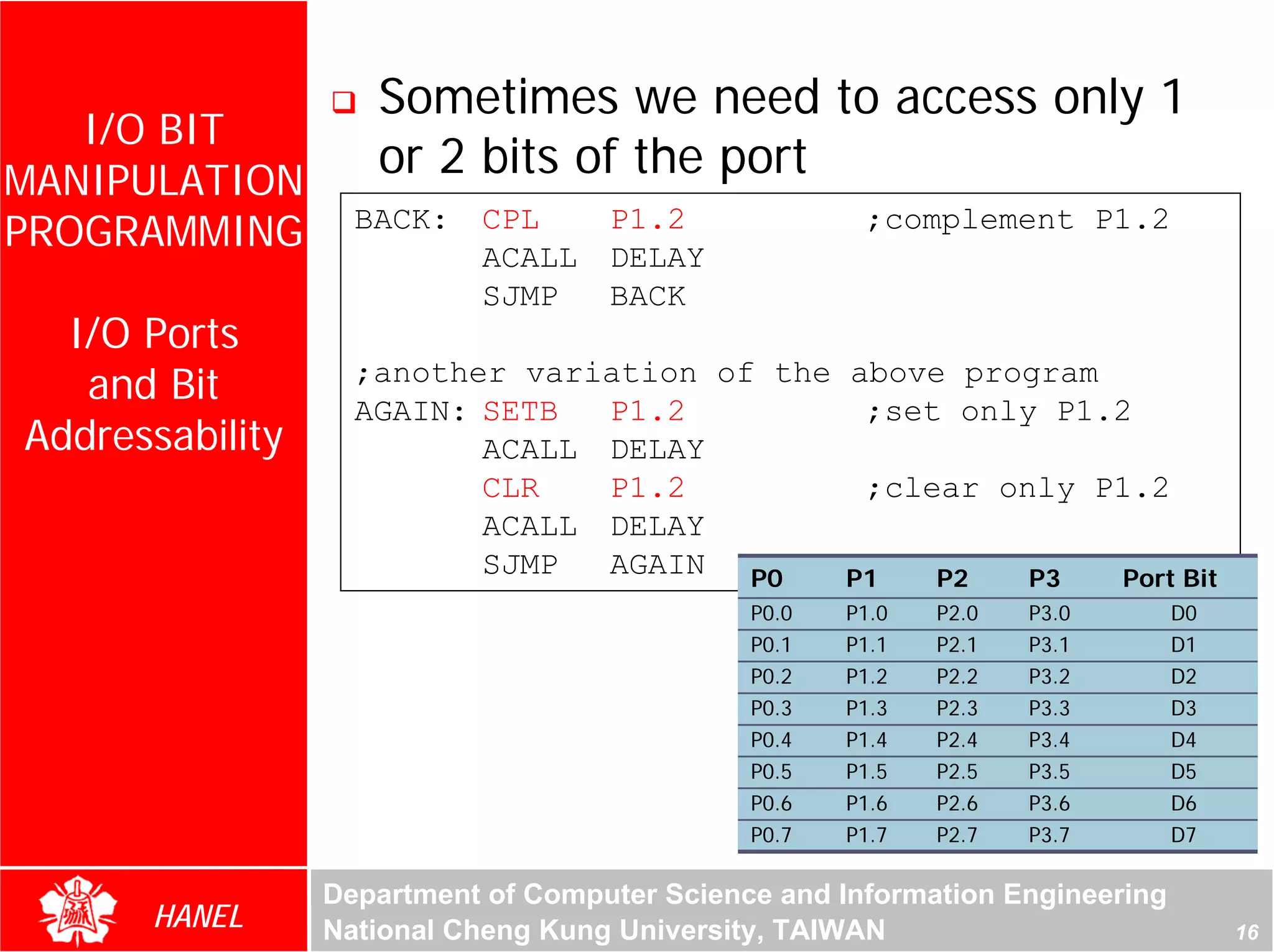 Sometimes we need to access only 1
   I/O BIT
MANIPULATION
                    or 2 bits of the port
PROGRAMMING        BACK:   CPL
                           ACALL
                                    P1.2
                                    DELAY
                                                      ;complement P1.2

                           SJMP     BACK
  I/O Ports
   and Bit         ;another variation of the above program
                   AGAIN: SETB  P1.2          ;set only P1.2
Addressability            ACALL DELAY
                          CLR   P1.2          ;clear only P1.2
                          ACALL DELAY
                          SJMP  AGAIN P0     P1   P2   P3   Port Bit
                                              P0.0   P1.0   P2.0   P3.0       D0
                                              P0.1   P1.1   P2.1   P3.1       D1
                                              P0.2   P1.2   P2.2   P3.2       D2
                                              P0.3   P1.3   P2.3   P3.3       D3
                                              P0.4   P1.4   P2.4   P3.4       D4
                                              P0.5   P1.5   P2.5   P3.5       D5
                                              P0.6   P1.6   P2.6   P3.6       D6
                                              P0.7   P1.7   P2.7   P3.7       D7

                 Department of Computer Science and Information Engineering
      HANEL      National Cheng Kung University, TAIWAN                            16
 