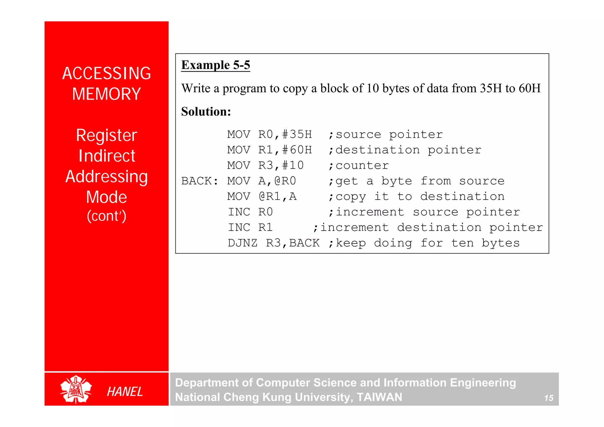 Example 5-5
ACCESSING
 MEMORY       Write a program to copy a block of 10 bytes of data from 35H to 60H
              Solution:
 Register           MOV R0,#35H ;source pointer
 Indirect           MOV R1,#60H ;destination pointer
                    MOV R3,#10   ;counter
Addressing    BACK: MOV A,@R0    ;get a byte from source
  Mode              MOV @R1,A    ;copy it to destination
  (cont’)           INC R0       ;increment source pointer
                    INC R1     ;increment destination pointer
                    DJNZ R3,BACK ;keep doing for ten bytes




             Department of Computer Science and Information Engineering
     HANEL   National Cheng Kung University, TAIWAN                                 15
 