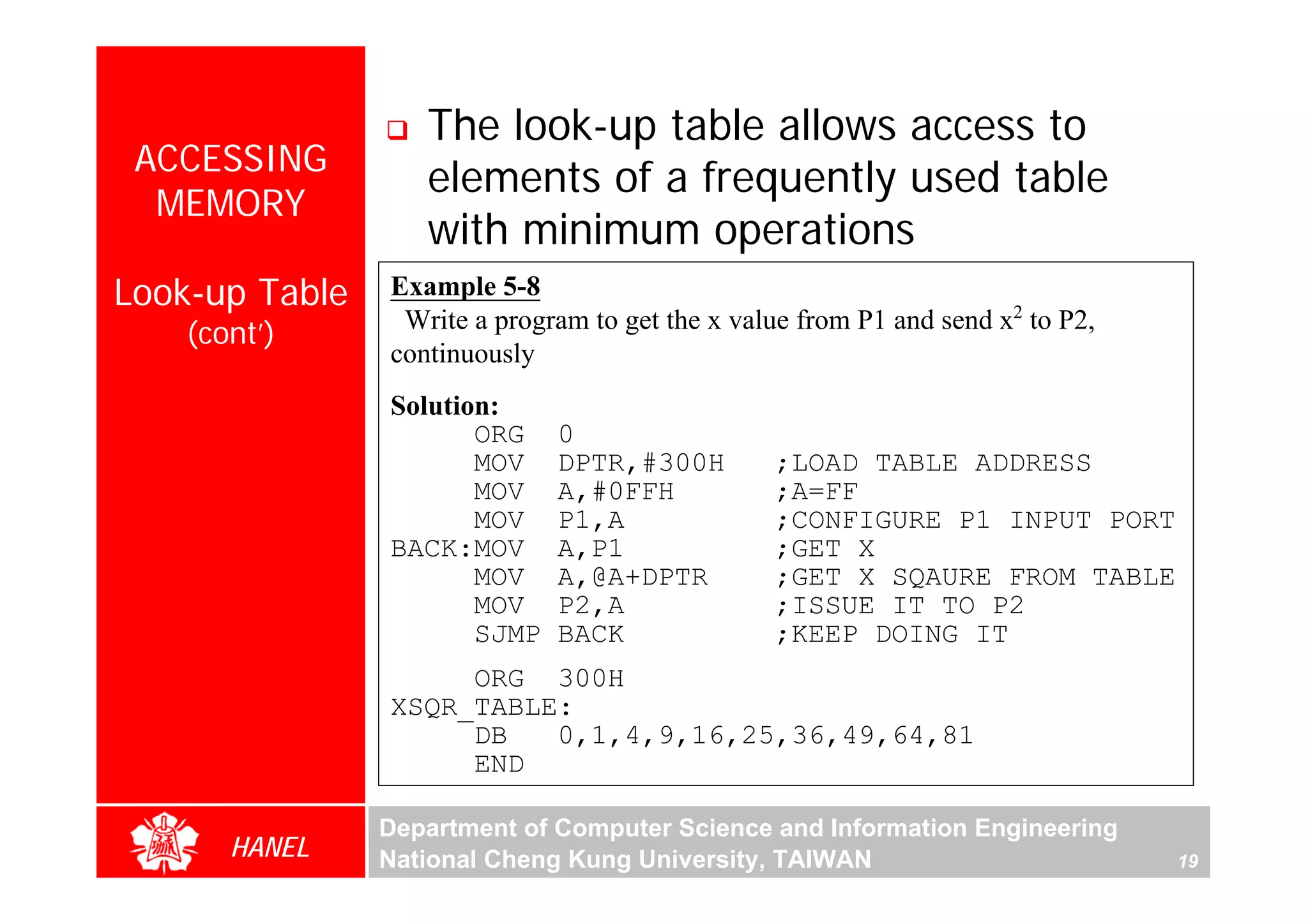 The look-up table allows access to
 ACCESSING
                   elements of a frequently used table
  MEMORY
                   with minimum operations
Look-up Table   Example 5-8
                 Write a program to get the x value from P1 and send x2 to P2,
    (cont’)
                continuously
                Solution:
                       ORG    0




                                                                                      For Evaluation Only.
                                                                                      Copyright(C) by Foxit Software Company,2005-2008
                                                                                      Edited by Foxit Reader
                       MOV    DPTR,#300H         ;LOAD TABLE ADDRESS
                       MOV    A,#0FFH            ;A=FF
                       MOV    P1,A               ;CONFIGURE P1 INPUT PORT
                BACK:MOV      A,P1               ;GET X
                       MOV    A,@A+DPTR          ;GET X SQAURE FROM TABLE
                       MOV    P2,A               ;ISSUE IT TO P2
                       SJMP   BACK               ;KEEP DOING IT
                     ORG 300H
                XSQR_TABLE:
                     DB   0,1,4,9,16,25,36,49,64,81
                     END

                Department of Computer Science and Information Engineering
       HANEL    National Cheng Kung University, TAIWAN                           19
 