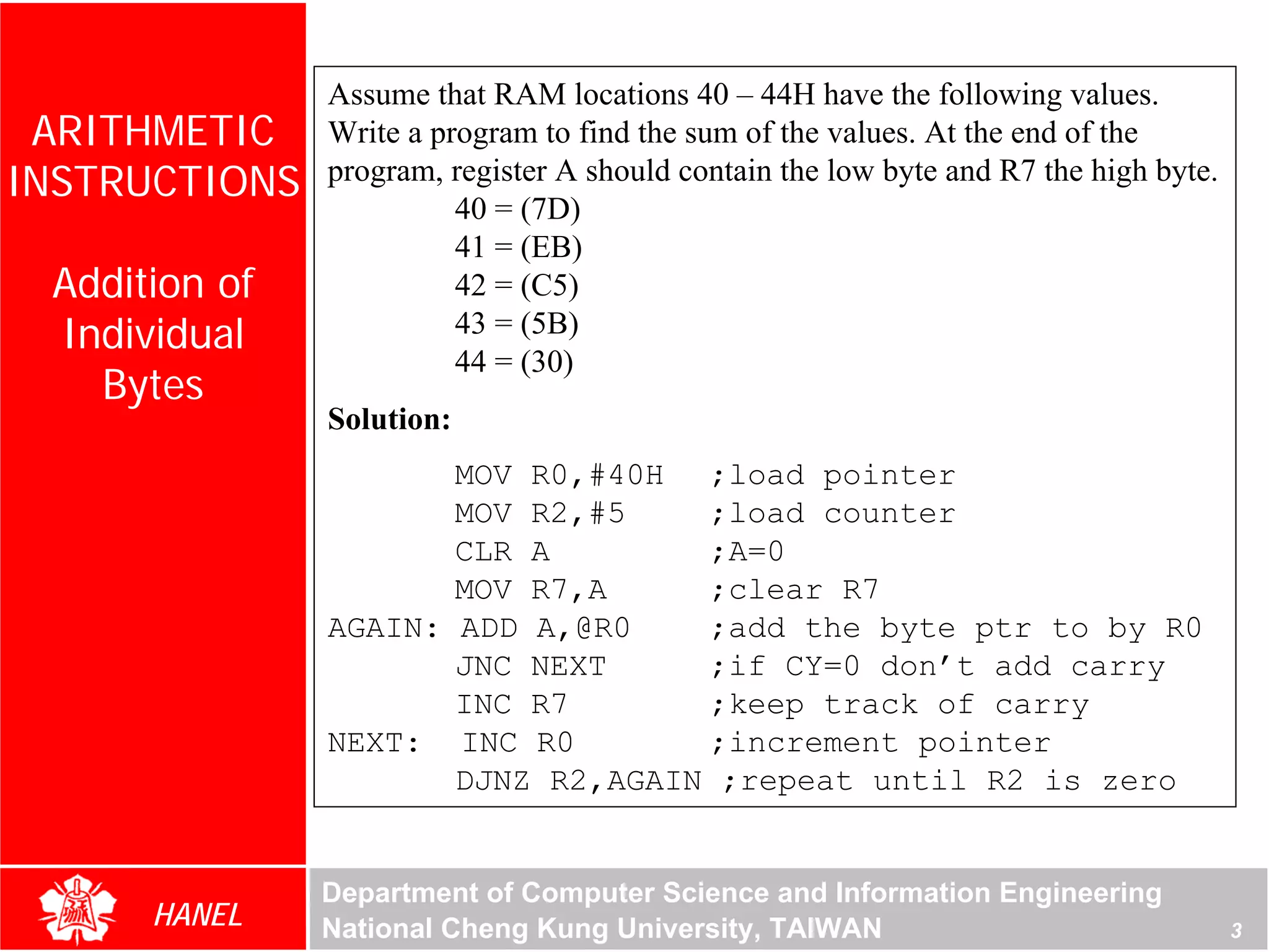 Assume that RAM locations 40 – 44H have the following values.
 ARITHMETIC    Write a program to find the sum of the values. At the end of the
INSTRUCTIONS   program, register A should contain the low byte and R7 the high byte.
                         40 = (7D)
                         41 = (EB)
 Addition of             42 = (C5)
 Individual              43 = (5B)
                         44 = (30)
   Bytes
               Solution:
                      MOV R0,#40H ;load pointer
                      MOV R2,#5    ;load counter
                      CLR A        ;A=0
                      MOV R7,A     ;clear R7
               AGAIN: ADD A,@R0    ;add the byte ptr to by R0
                      JNC NEXT     ;if CY=0 don’t add carry
                      INC R7       ;keep track of carry
               NEXT: INC R0        ;increment pointer
                      DJNZ R2,AGAIN ;repeat until R2 is zero


               Department of Computer Science and Information Engineering
      HANEL    National Cheng Kung University, TAIWAN                                  3
 