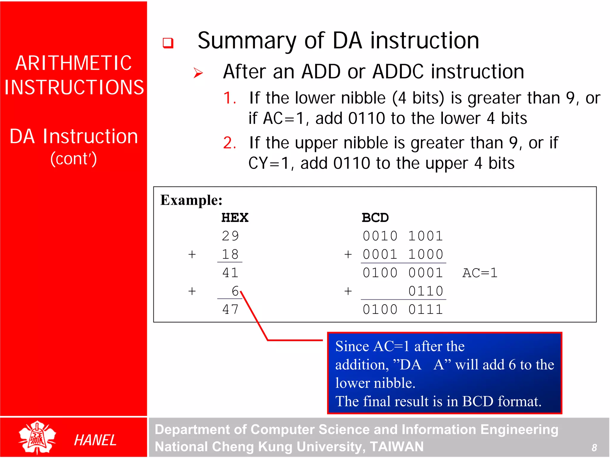 Summary of DA instruction
 ARITHMETIC               After an ADD or ADDC instruction
INSTRUCTIONS              1. If the lower nibble (4 bits) is greater than 9, or
                             if AC=1, add 0110 to the lower 4 bits
DA Instruction            2. If the upper nibble is greater than 9, or if
    (cont’)                  CY=1, add 0110 to the upper 4 bits

                 Example:
                         HEX                  BCD
                         29                   0010 1001
                    +    18                 + 0001 1000
                         41                   0100 0001      AC=1
                    +     6                 +      0110
                         47                   0100 0111

                                          Since AC=1 after the
                                          addition, ”DA A” will add 6 to the
                                          lower nibble.
                                          The final result is in BCD format.
                 Department of Computer Science and Information Engineering
       HANEL     National Cheng Kung University, TAIWAN                        8
 
