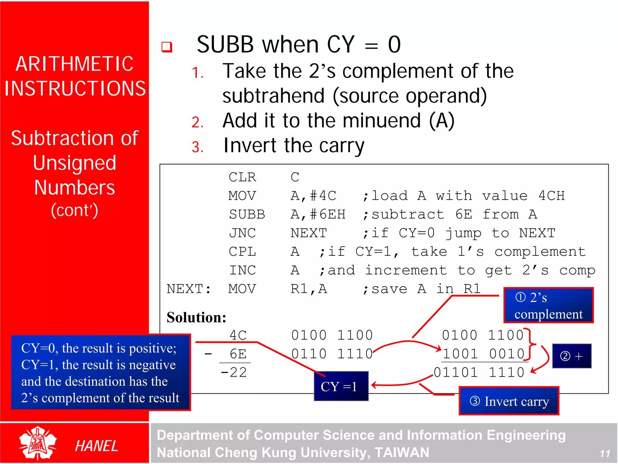 SUBB when CY = 0
 ARITHMETIC                      1.   Take the 2’s complement of the
INSTRUCTIONS                          subtrahend (source operand)
                                 2.   Add it to the minuend (A)
Subtraction of                   3.   Invert the carry
  Unsigned
                                       CLR    C
  Numbers                              MOV    A,#4C  ;load A with value 4CH
      (cont’)                          SUBB   A,#6EH ;subtract 6E from A
                                       JNC    NEXT   ;if CY=0 jump to NEXT
                                       CPL    A ;if CY=1, take 1’s complement
                                       INC    A ;and increment to get 2’s comp
                           NEXT:       MOV    R1,A   ;save A in R1
                                                                              2’s
                           Solution:                                        complement
                                    4C        0100 1100          0100 1100
 CY=0, the result is positive;    - 6E        0110 1110          1001 0010            +
 CY=1, the result is negative
                                   -22                          01101 1110
 and the destination has the                     CY =1
 2’s complement of the result                                          Invert carry

                         Department of Computer Science and Information Engineering
          HANEL          National Cheng Kung University, TAIWAN                           11
 