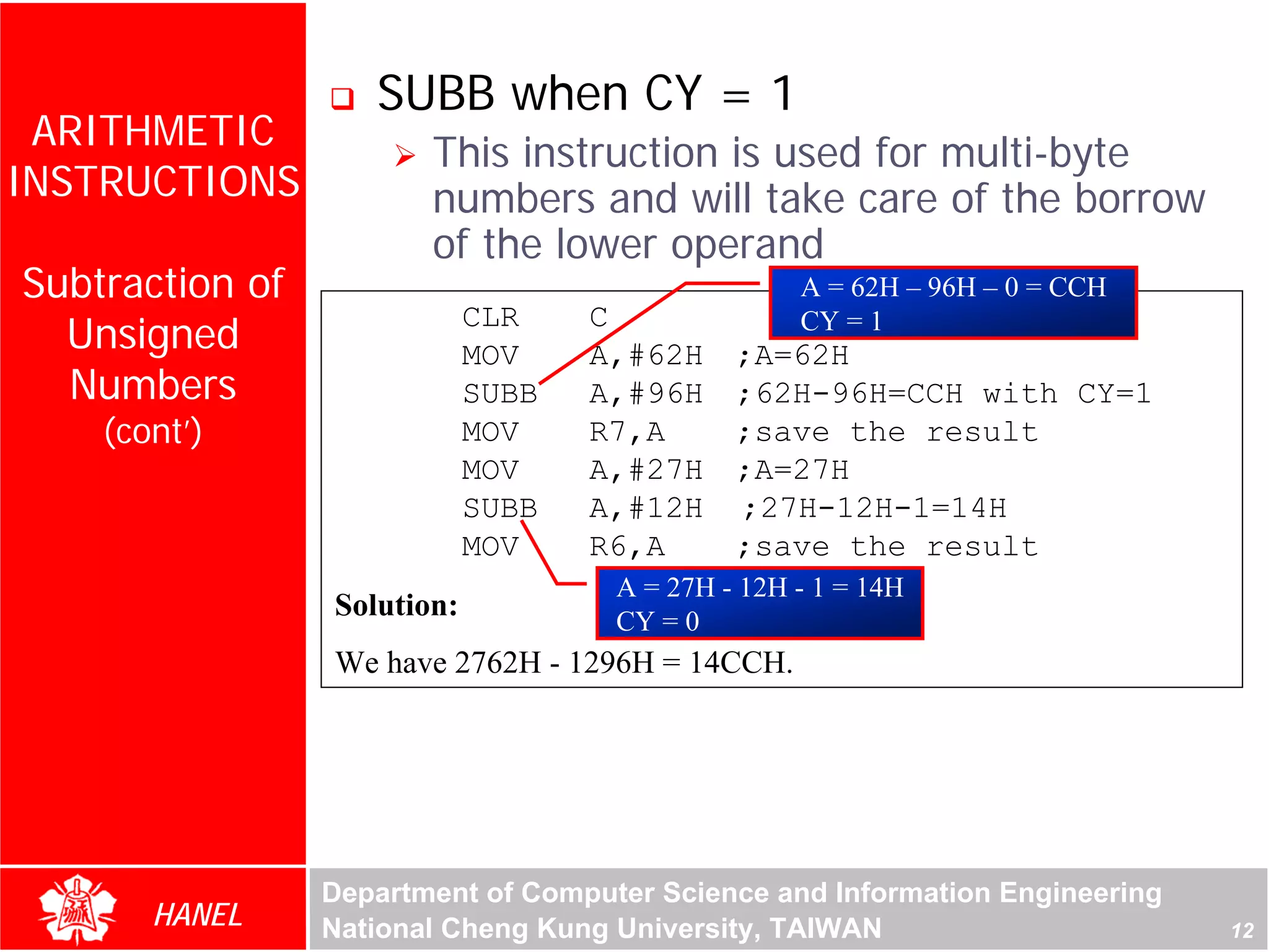 SUBB when CY = 1
 ARITHMETIC
                        This instruction is used for multi-byte
INSTRUCTIONS            numbers and will take care of the borrow
                        of the lower operand
Subtraction of                                     A = 62H – 96H – 0 = CCH
  Unsigned
                             CLR    C              CY = 1
                             MOV    A,#62H    ;A=62H
  Numbers                    SUBB   A,#96H    ;62H-96H=CCH with CY=1
    (cont’)                  MOV    R7,A      ;save the result
                             MOV    A,#27H    ;A=27H
                             SUBB   A,#12H    ;27H-12H-1=14H
                             MOV    R6,A      ;save the result
                                     A = 27H - 12H - 1 = 14H
                 Solution:           CY = 0
                 We have 2762H - 1296H = 14CCH.




                 Department of Computer Science and Information Engineering
       HANEL     National Cheng Kung University, TAIWAN                       12
 