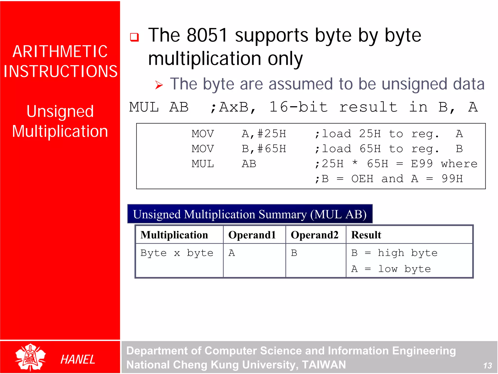 The 8051 supports byte by byte
 ARITHMETIC          multiplication only
INSTRUCTIONS
                      The byte are assumed to be unsigned data
  Unsigned        MUL AB ;AxB, 16-bit result in B, A
 Multiplication               MOV        A,#25H       ;load 25H to    reg. A
                              MOV        B,#65H       ;load 65H to    reg. B




                                                                               For Evaluation Only.
                                                                               Copyright(C) by Foxit Software Company,2005-2008
                                                                               Edited by Foxit Reader
                              MUL        AB           ;25H * 65H =    E99 where
                                                      ;B = OEH and    A = 99H

                   Unsigned Multiplication Summary (MUL AB)
                    Multiplication   Operand1     Operand2   Result
                    Byte x byte      A            B          B = high byte
                                                             A = low byte




                  Department of Computer Science and Information Engineering
       HANEL      National Cheng Kung University, TAIWAN                                                             13
 