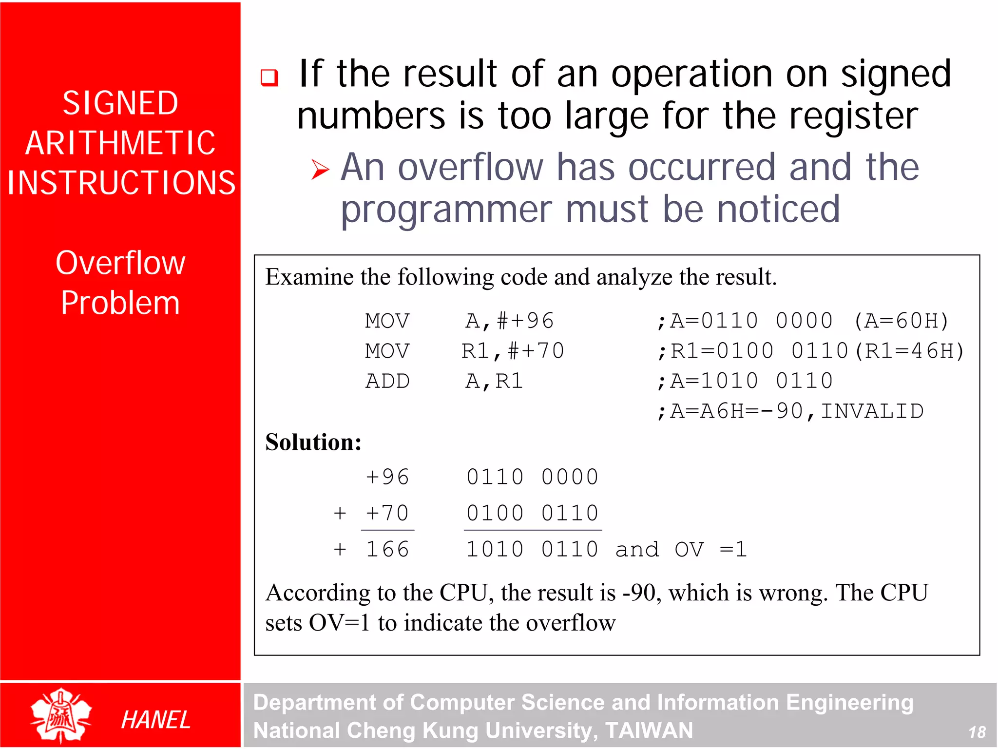 If the result of an operation on signed
   SIGNED          numbers is too large for the register
 ARITHMETIC
INSTRUCTIONS          An overflow has occurred and the
                      programmer must be noticed
  Overflow      Examine the following code and analyze the result.
  Problem                   MOV    A,#+96             ;A=0110 0000 (A=60H)
                            MOV    R1,#+70            ;R1=0100 0110(R1=46H)
                            ADD    A,R1               ;A=1010 0110
                                                      ;A=A6H=-90,INVALID
                Solution:
                        +96        0110 0000
                      + +70        0100 0110
                      + 166        1010 0110 and OV =1
                According to the CPU, the result is -90, which is wrong. The CPU
                sets OV=1 to indicate the overflow


               Department of Computer Science and Information Engineering
     HANEL     National Cheng Kung University, TAIWAN                              18
 