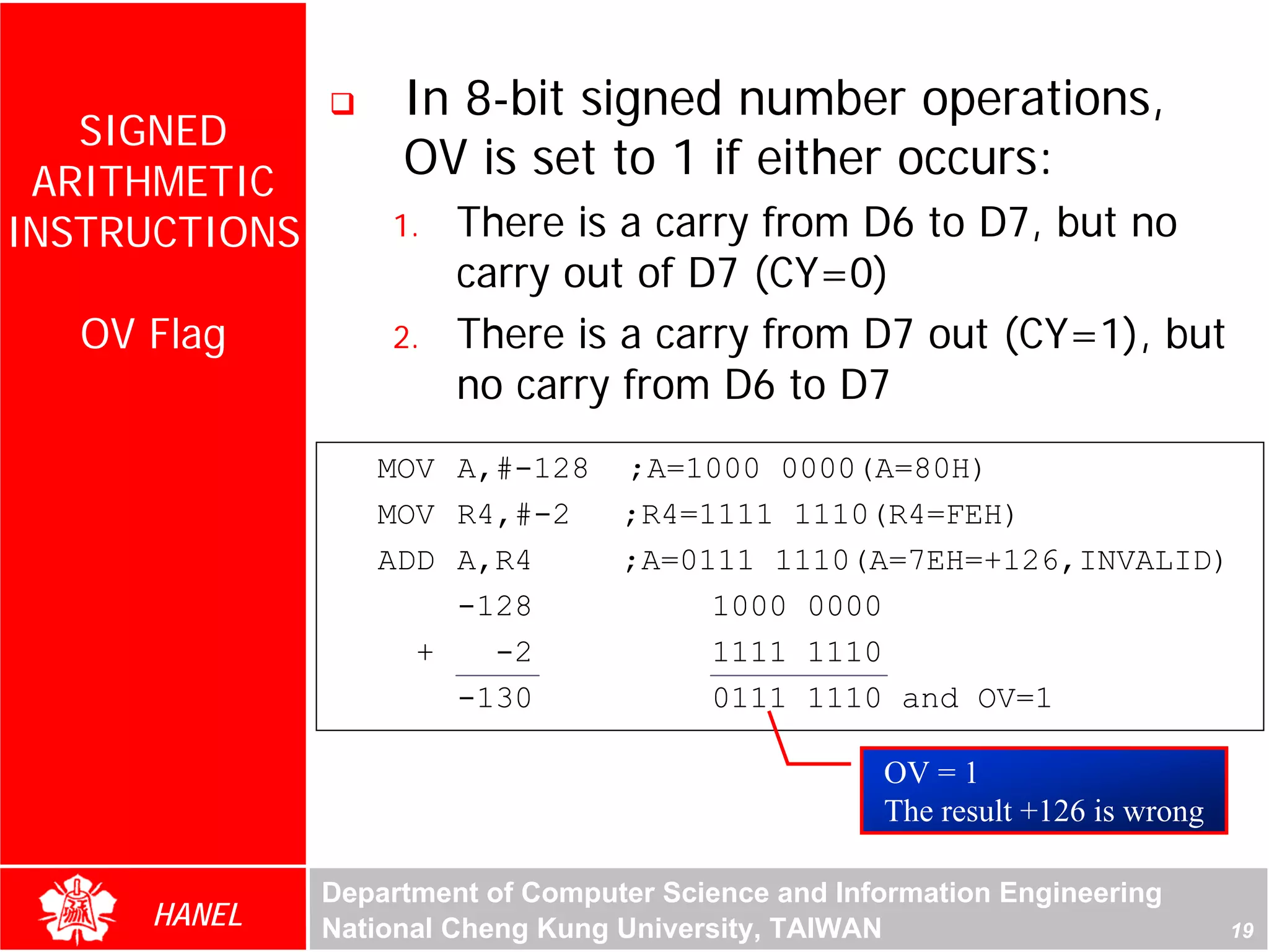 In 8-bit signed number operations,
   SIGNED
 ARITHMETIC
                    OV is set to 1 if either occurs:
INSTRUCTIONS       1.   There is a carry from D6 to D7, but no
                        carry out of D7 (CY=0)
   OV Flag         2.   There is a carry from D7 out (CY=1), but
                        no carry from D6 to D7
                  MOV A,#-128      ;A=1000 0000(A=80H)
                  MOV R4,#-2       ;R4=1111 1110(R4=FEH)
                  ADD A,R4         ;A=0111 1110(A=7EH=+126,INVALID)
                      -128              1000 0000
                    +   -2              1111 1110
                      -130              0111 1110 and OV=1

                                                     OV = 1
                                                     The result +126 is wrong

               Department of Computer Science and Information Engineering
      HANEL    National Cheng Kung University, TAIWAN                           19
 
