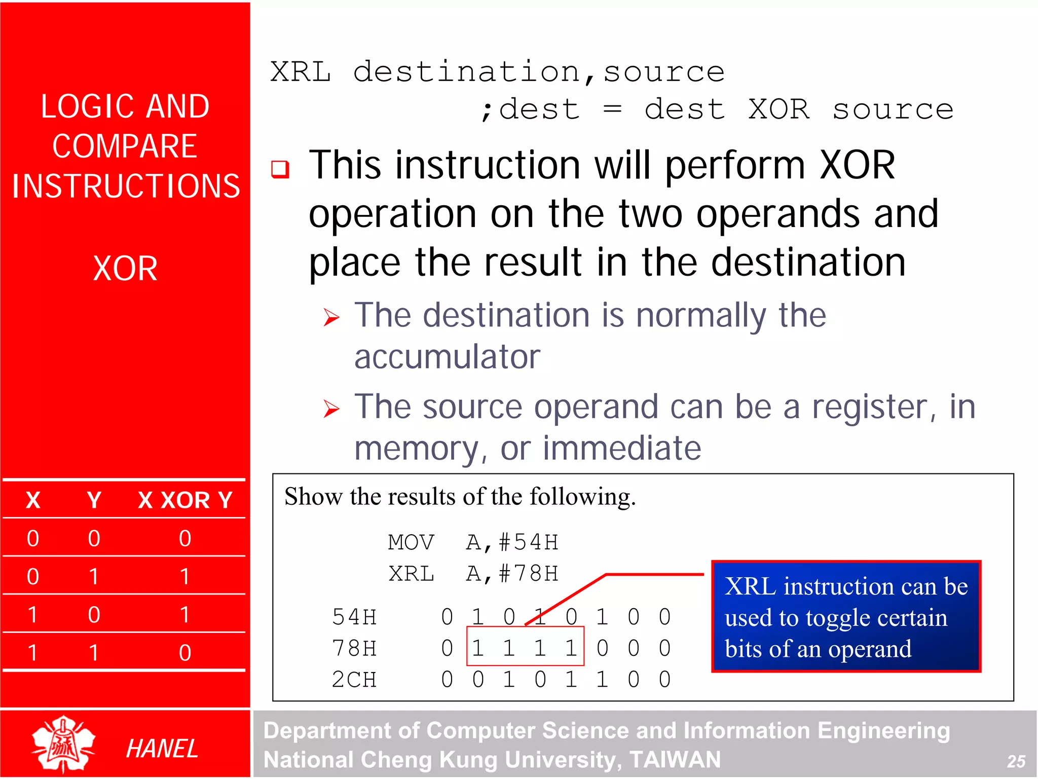 XRL destination,source
  LOGIC AND                 ;dest = dest XOR source
   COMPARE
INSTRUCTIONS
                     This instruction will perform XOR
                     operation on the two operands and
    XOR              place the result in the destination
                         The destination is normally the




                                                                                 For Evaluation Only.
                                                                                 Copyright(C) by Foxit Software Company,2005-2008
                                                                                 Edited by Foxit Reader
                         accumulator
                         The source operand can be a register, in
                         memory, or immediate
X   Y   X XOR Y    Show the results of the following.
0   0      0                 MOV    A,#54H
0   1      1                 XRL    A,#78H
                                                        XRL instruction can be
1   0      1           54H         0 1 0 1 0 1 0 0      used to toggle certain
1   1      0           78H         0 1 1 1 1 0 0 0      bits of an operand
                       2CH         0 0 1 0 1 1 0 0
                  Department of Computer Science and Information Engineering
        HANEL     National Cheng Kung University, TAIWAN                                                               25
 