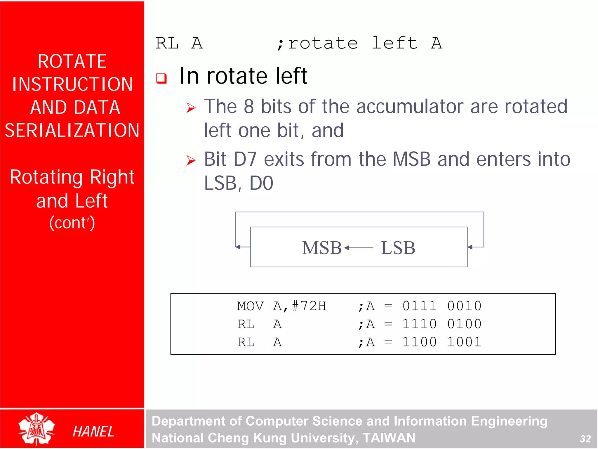 RL A              ;rotate left A
    ROTATE
 INSTRUCTION        In rotate left
   AND DATA             The 8 bits of the accumulator are rotated
SERIALIZATION           left one bit, and
                        Bit D7 exits from the MSB and enters into
Rotating Right          LSB, D0
   and Left
    (cont’)
                                       MSB        LSB

                             MOV A,#72H        ;A = 0111 0010
                             RL A              ;A = 1110 0100
                             RL A              ;A = 1100 1001




                 Department of Computer Science and Information Engineering
       HANEL     National Cheng Kung University, TAIWAN                       32
 