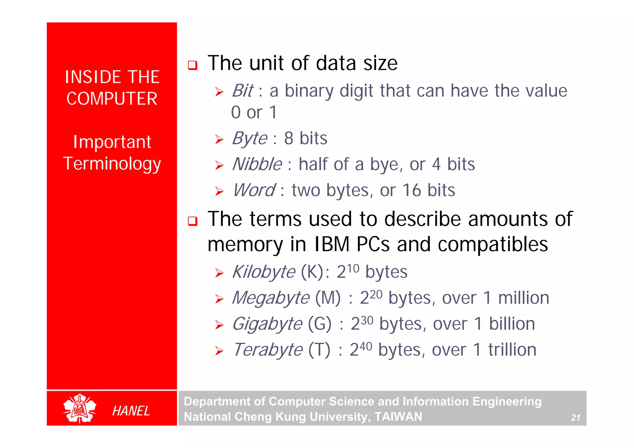 The unit of data size
INSIDE THE
COMPUTER             Bit : a binary digit that can have the value
                     0 or 1
 Important           Byte : 8 bits
Terminology          Nibble : half of a bye, or 4 bits
                     Word : two bytes, or 16 bits
                 The terms used to describe amounts of
                 memory in IBM PCs and compatibles
                     Kilobyte (K): 210 bytes
                     Megabyte (M) : 220 bytes, over 1 million
                     Gigabyte (G) : 230 bytes, over 1 billion
                     Terabyte (T) : 240 bytes, over 1 trillion

              Department of Computer Science and Information Engineering
     HANEL    National Cheng Kung University, TAIWAN                       21
 
