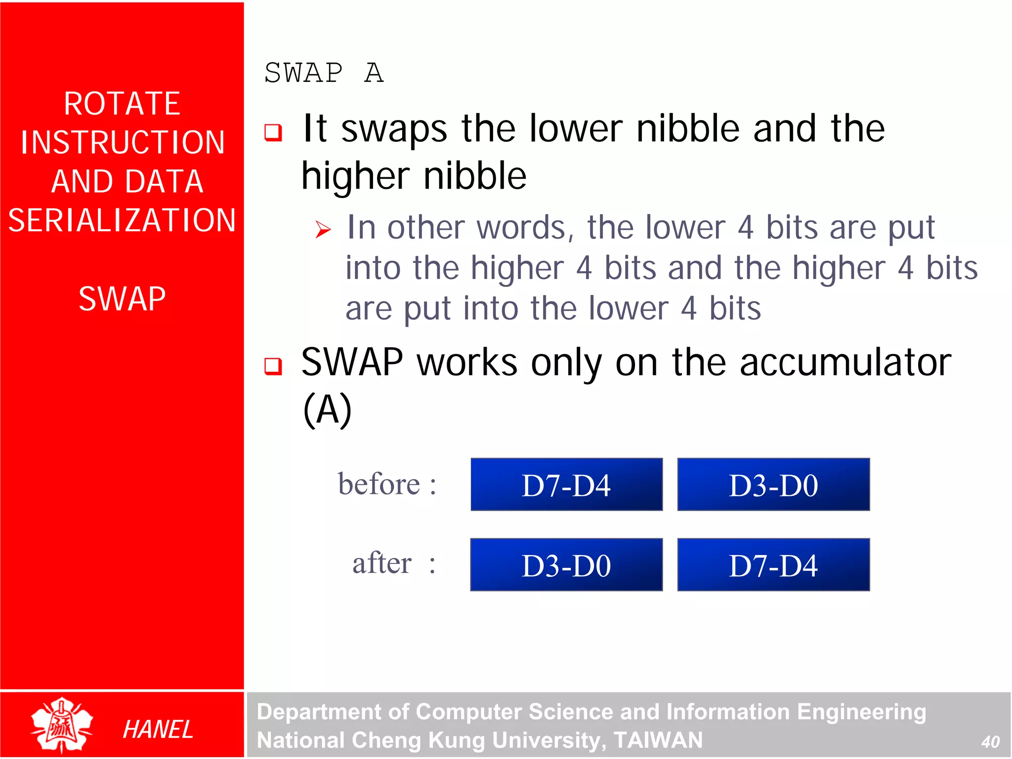 SWAP A
    ROTATE
 INSTRUCTION       It swaps the lower nibble and the
   AND DATA        higher nibble
SERIALIZATION          In other words, the lower 4 bits are put
                       into the higher 4 bits and the higher 4 bits
   SWAP                are put into the lower 4 bits
                   SWAP works only on the accumulator
                   (A)
                       before :       D7-D4             D3-D0

                        after :       D3-D0             D7-D4



                Department of Computer Science and Information Engineering
      HANEL     National Cheng Kung University, TAIWAN                       40
 