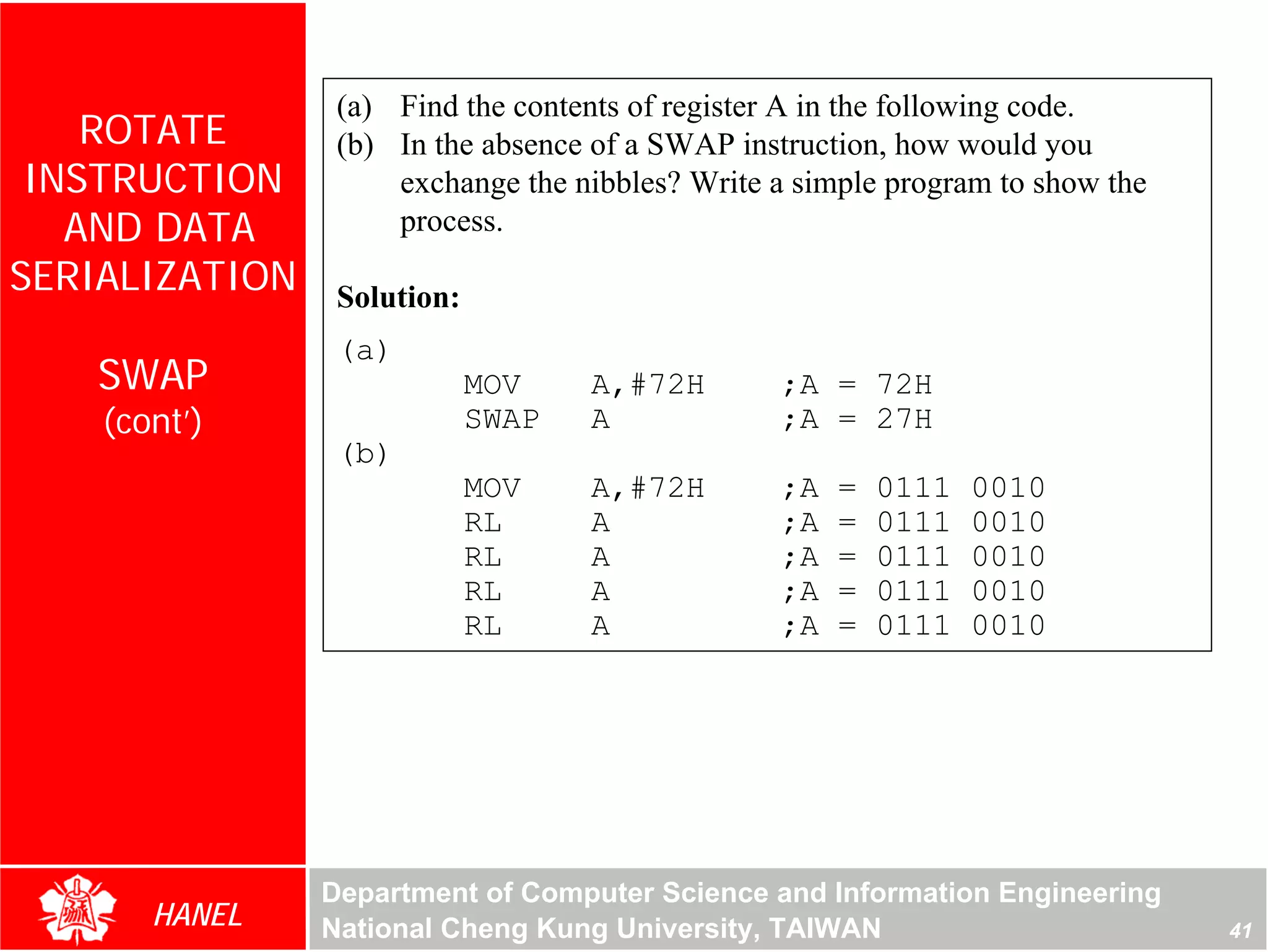 (a) Find the contents of register A in the following code.
    ROTATE       (b) In the absence of a SWAP instruction, how would you
 INSTRUCTION         exchange the nibbles? Write a simple program to show the
   AND DATA          process.
SERIALIZATION    Solution:
                 (a)
   SWAP                      MOV    A,#72H       ;A = 72H
    (cont’)                  SWAP   A            ;A = 27H
                 (b)
                             MOV    A,#72H       ;A   =   0111   0010
                             RL     A            ;A   =   0111   0010
                             RL     A            ;A   =   0111   0010
                             RL     A            ;A   =   0111   0010
                             RL     A            ;A   =   0111   0010




                Department of Computer Science and Information Engineering
       HANEL    National Cheng Kung University, TAIWAN                          41
 