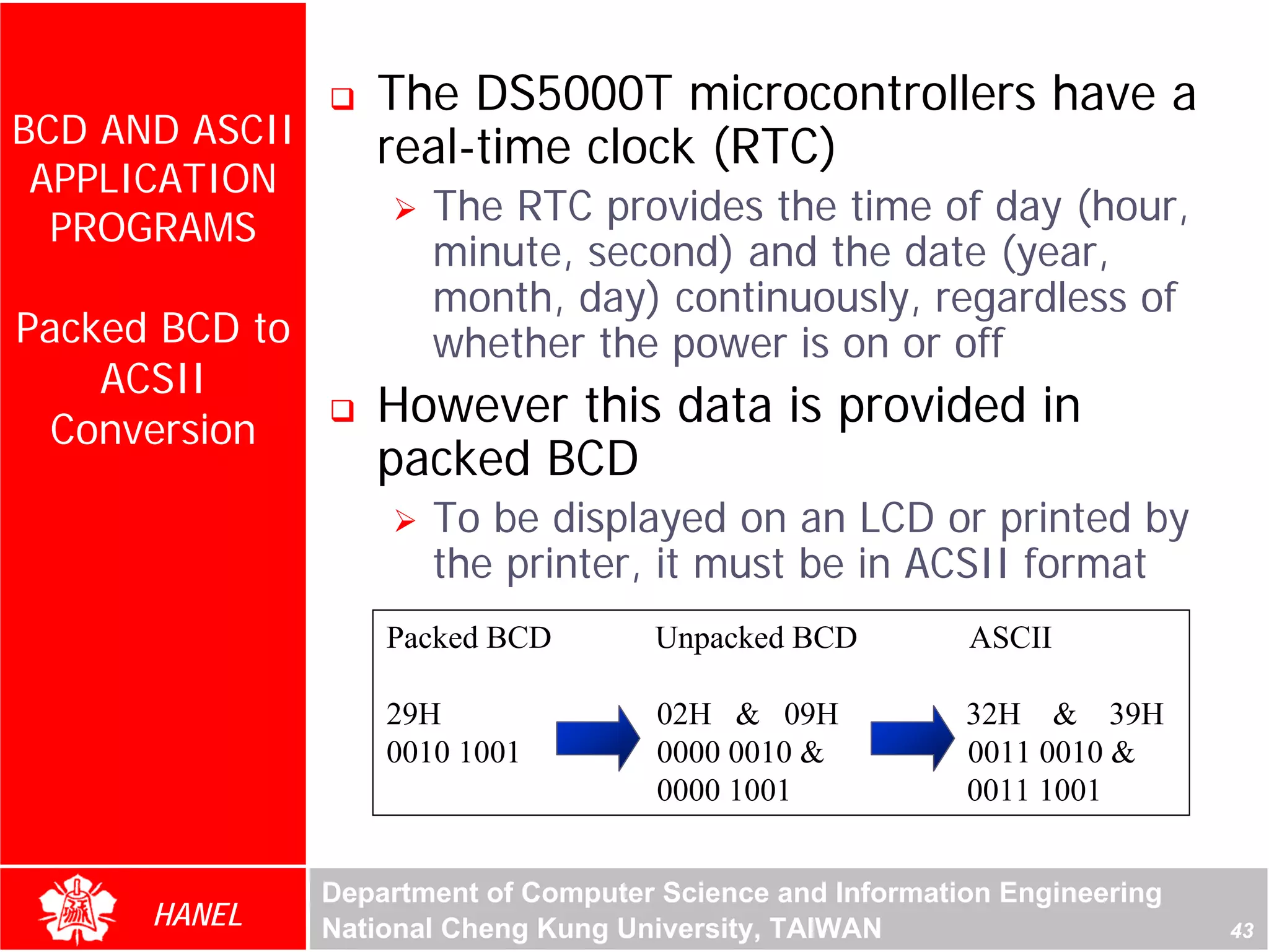 The DS5000T microcontrollers have a
BCD AND ASCII      real-time clock (RTC)
 APPLICATION
  PROGRAMS
                       The RTC provides the time of day (hour,
                       minute, second) and the date (year,
                       month, day) continuously, regardless of
Packed BCD to          whether the power is on or off
    ACSII
 Conversion
                   However this data is provided in
                   packed BCD
                       To be displayed on an LCD or printed by
                       the printer, it must be in ACSII format
                    Packed BCD         Unpacked BCD         ASCII

                    29H                02H & 09H            32H & 39H
                    0010 1001          0000 0010 &          0011 0010 &
                                       0000 1001            0011 1001


                Department of Computer Science and Information Engineering
      HANEL     National Cheng Kung University, TAIWAN                       43
 