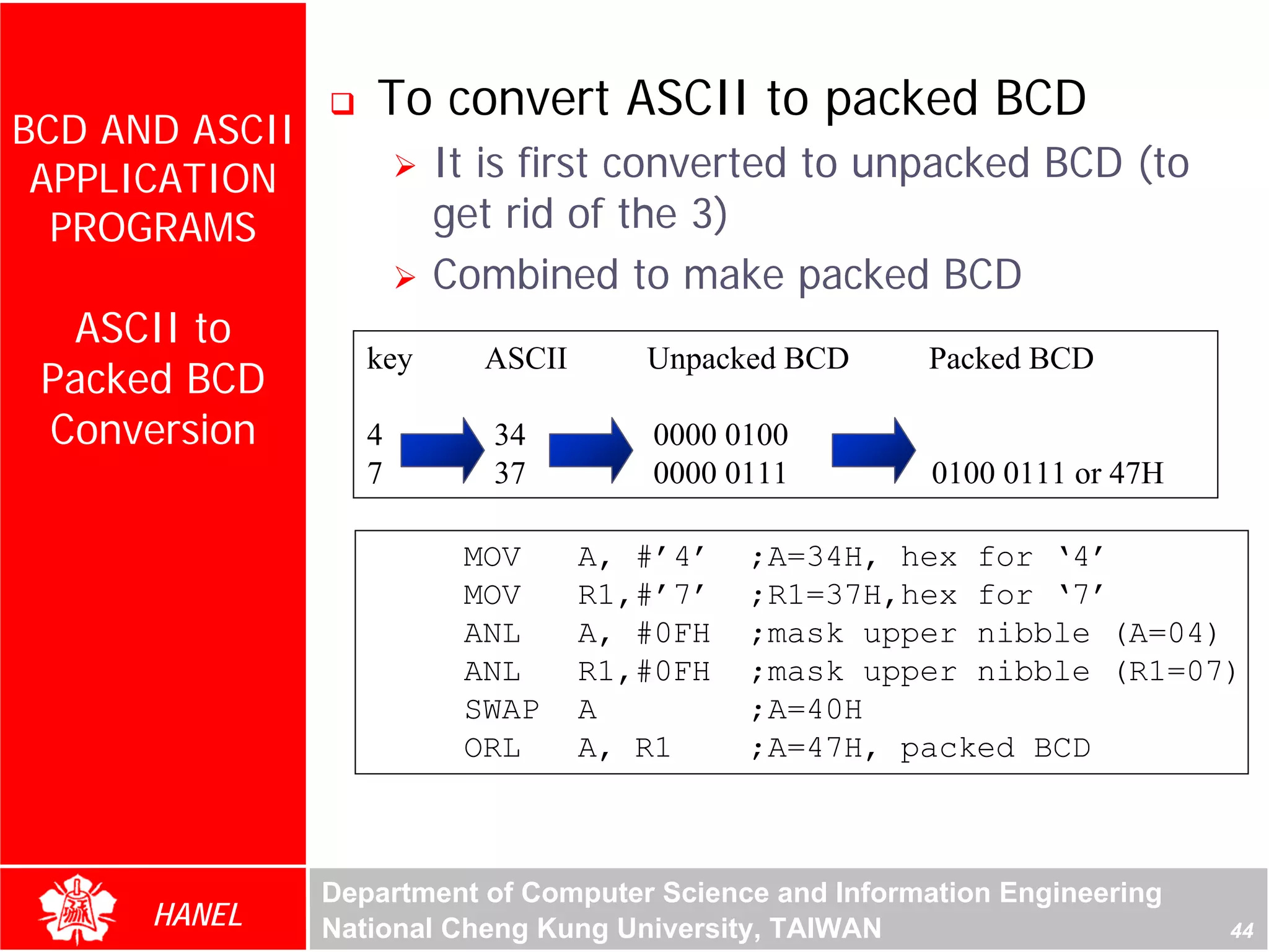 To convert ASCII to packed BCD
BCD AND ASCII
 APPLICATION             It is first converted to unpacked BCD (to
  PROGRAMS               get rid of the 3)
                         Combined to make packed BCD
  ASCII to
                   key     ASCII      Unpacked BCD       Packed BCD
 Packed BCD
 Conversion        4        34        0000 0100
                   7        37        0000 0111           0100 0111 or 47H

                          MOV      A, #’4’   ;A=34H, hex for ‘4’
                          MOV      R1,#’7’   ;R1=37H,hex for ‘7’
                          ANL      A, #0FH   ;mask upper nibble (A=04)
                          ANL      R1,#0FH   ;mask upper nibble (R1=07)
                          SWAP     A         ;A=40H
                          ORL      A, R1     ;A=47H, packed BCD



                Department of Computer Science and Information Engineering
      HANEL     National Cheng Kung University, TAIWAN                       44
 