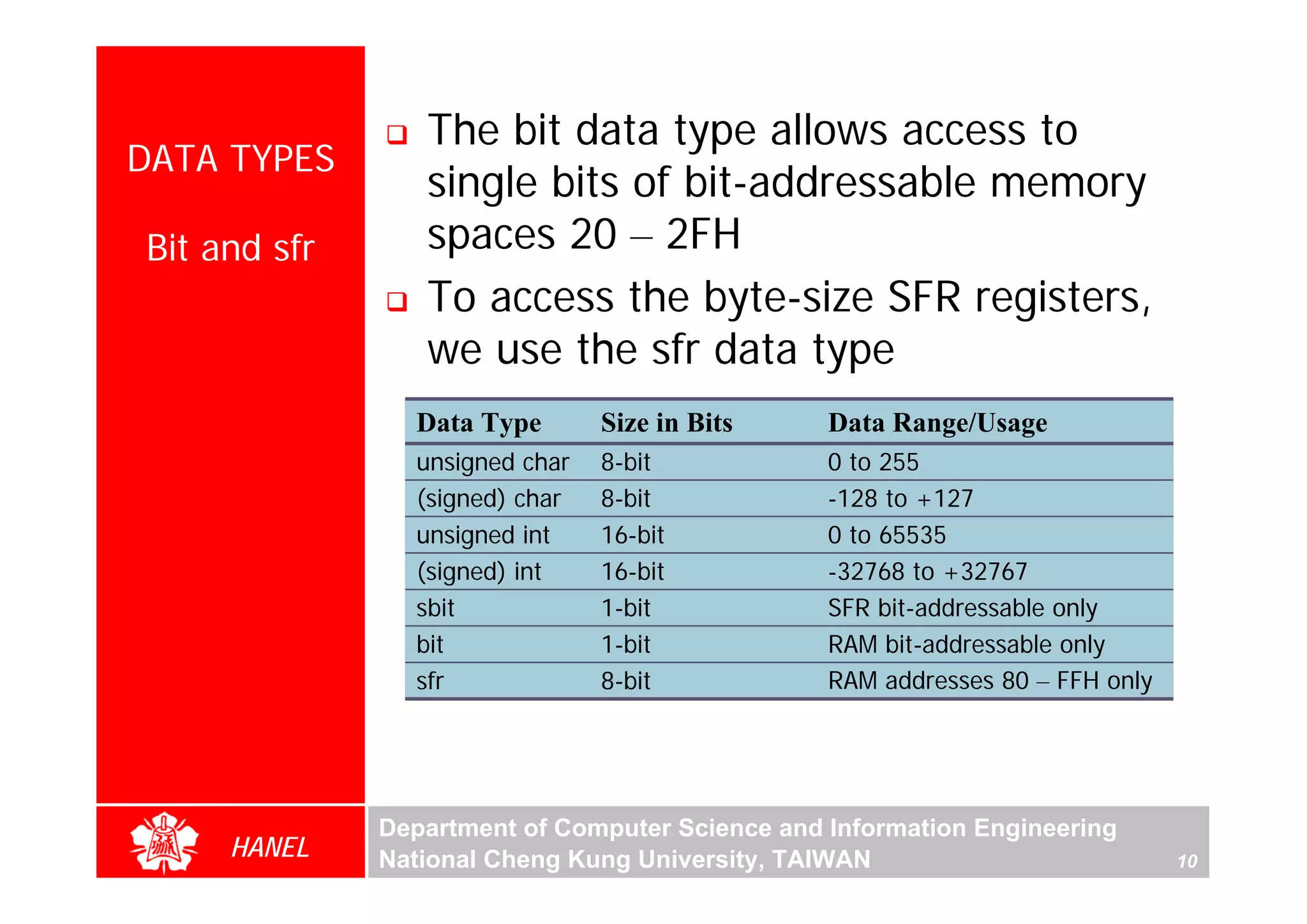 The bit data type allows access to
DATA TYPES
                 single bits of bit-addressable memory
Bit and sfr      spaces 20 – 2FH
                 To access the byte-size SFR registers,
                 we use the sfr data type
                Data Type       Size in Bits     Data Range/Usage
                unsigned char   8-bit            0 to 255
                (signed) char   8-bit            -128 to +127
                unsigned int    16-bit           0 to 65535
                (signed) int    16-bit           -32768 to +32767
                sbit            1-bit            SFR bit-addressable only
                bit             1-bit            RAM bit-addressable only
                sfr             8-bit            RAM addresses 80 – FFH only




              Department of Computer Science and Information Engineering
     HANEL    National Cheng Kung University, TAIWAN                           10
 