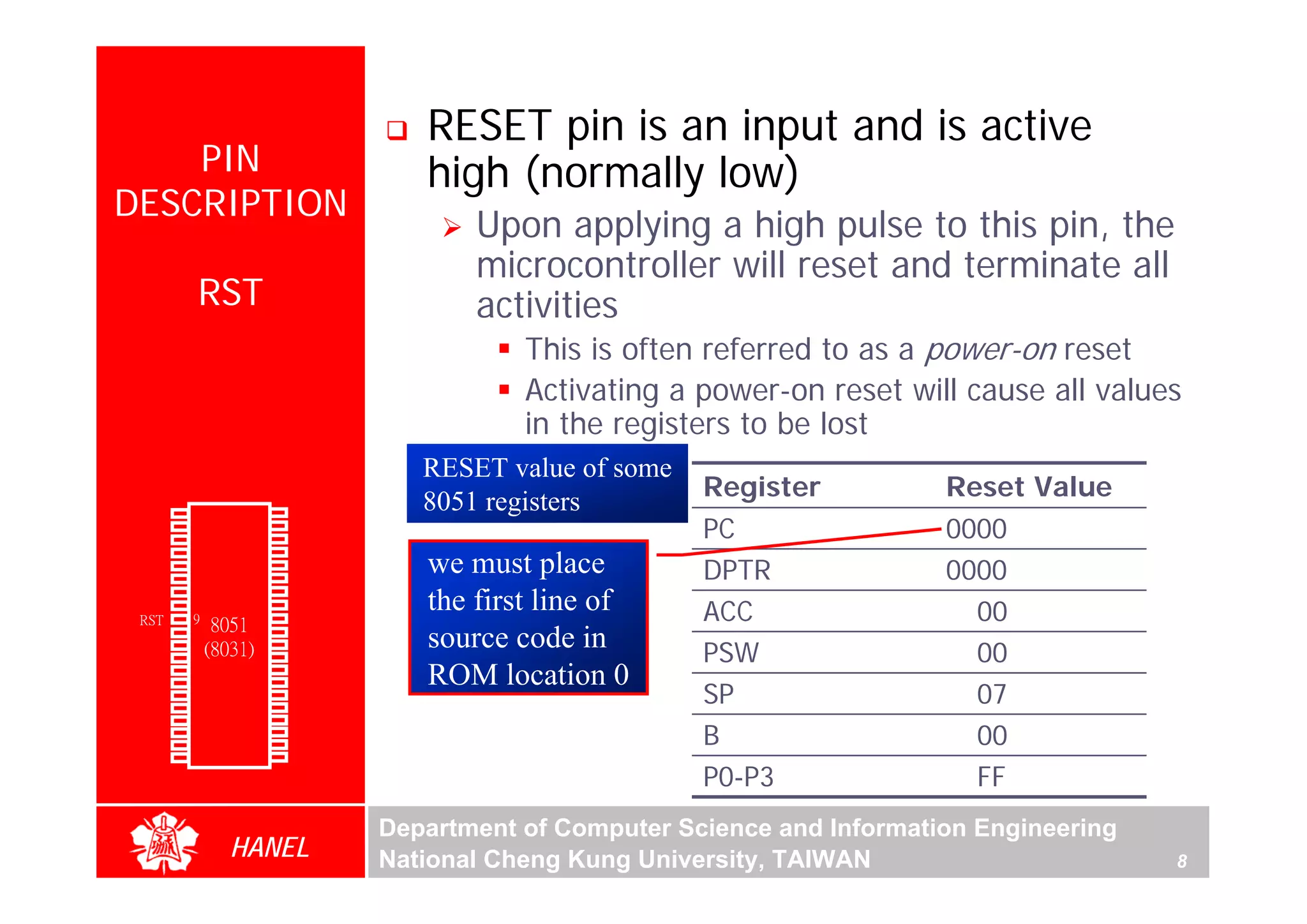 RESET pin is an input and is active
      PIN                                   high (normally low)
  DESCRIPTION
                                                Upon applying a high pulse to this pin, the
                                                microcontroller will reset and terminate all
                RST                             activities
                                                    This is often referred to as a power-on reset
                                                    Activating a power-on reset will cause all values
                                                    in the registers to be lost
                                            RESET value of some
                                                                  Register           Reset Value
        P1.0   1        40   Vcc            8051 registers
        P1.1
        P1.2
               2
               3
                        39
                        38
                             P0.0(AD0)
                             P0.1(AD1)                            PC                 0000
        P1.3   4        37   P0.2(AD2)
        P1.4
        P1.5
               5
               6
                        36
                        35
                             P0.3(AD3)
                             P0.4(AD4)
                                            we must place         DPTR               0000
        P1.6   7        34   P0.5(AD5)
        P1.7
        RST
               8
               9
                        33
                       32
                             P0.6(AD6)
                             P0.7(AD7)
                                            the first line of     ACC                  00
                  8051 31    -EA/VPP
(RXD)P3.0
(TXD)P3.1
               10
               11(8031) 30
                        29
                             ALE/PROG
                             -PSEN
                                            source code in        PSW                  00
(INT0)P3.2     12
                             P2.7(A15)
(INT1)P3.3     13       28
                                            ROM location 0
                                                                  SP                   07
    (T0)P3.4   14       27   P2.6(A14)
    (T1)P3.5   15       26   P2.5(A13)
  (WR)P3.6     16       25   P2.4(A12)
   (RD)P3.7    17       24   P2.3(A11)
     XTAL2
     XTAL1
               18
               19
                        23
                        22
                             P2.2(A10)
                             P2.1(A9)                             B                    00
       GND     20       21   P2.0(A8)
                                                                  P0-P3                FF
                                         Department of Computer Science and Information Engineering
                    HANEL                National Cheng Kung University, TAIWAN                       8
 