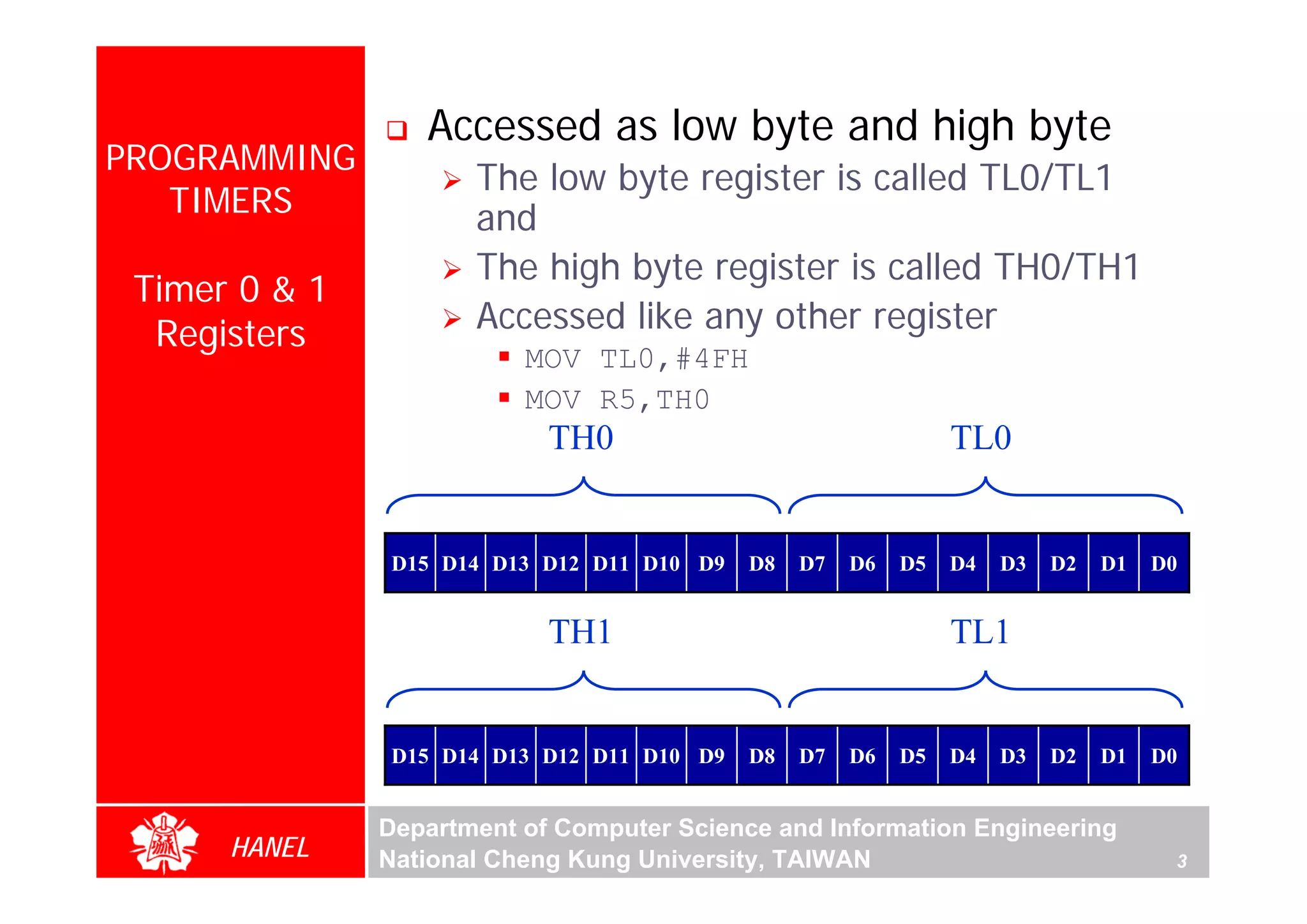 Accessed as low byte and high byte
PROGRAMMING
                      The low byte register is called TL0/TL1
   TIMERS             and
                      The high byte register is called TH0/TH1
 Timer 0 & 1
  Registers           Accessed like any other register
                          MOV TL0,#4FH
                          MOV R5,TH0
                            TH0                                  TL0




                                                                                          For Evaluation Only.
                                                                                          Copyright(C) by Foxit Software Company,2005-2008
                                                                                          Edited by Foxit Reader
                D15 D14 D13 D12 D11 D10 D9   D8   D7   D6   D5   D4   D3   D2   D1   D0


                            TH1                                  TL1


                D15 D14 D13 D12 D11 D10 D9   D8   D7   D6   D5   D4   D3   D2   D1   D0


               Department of Computer Science and Information Engineering
      HANEL    National Cheng Kung University, TAIWAN                                 3
 