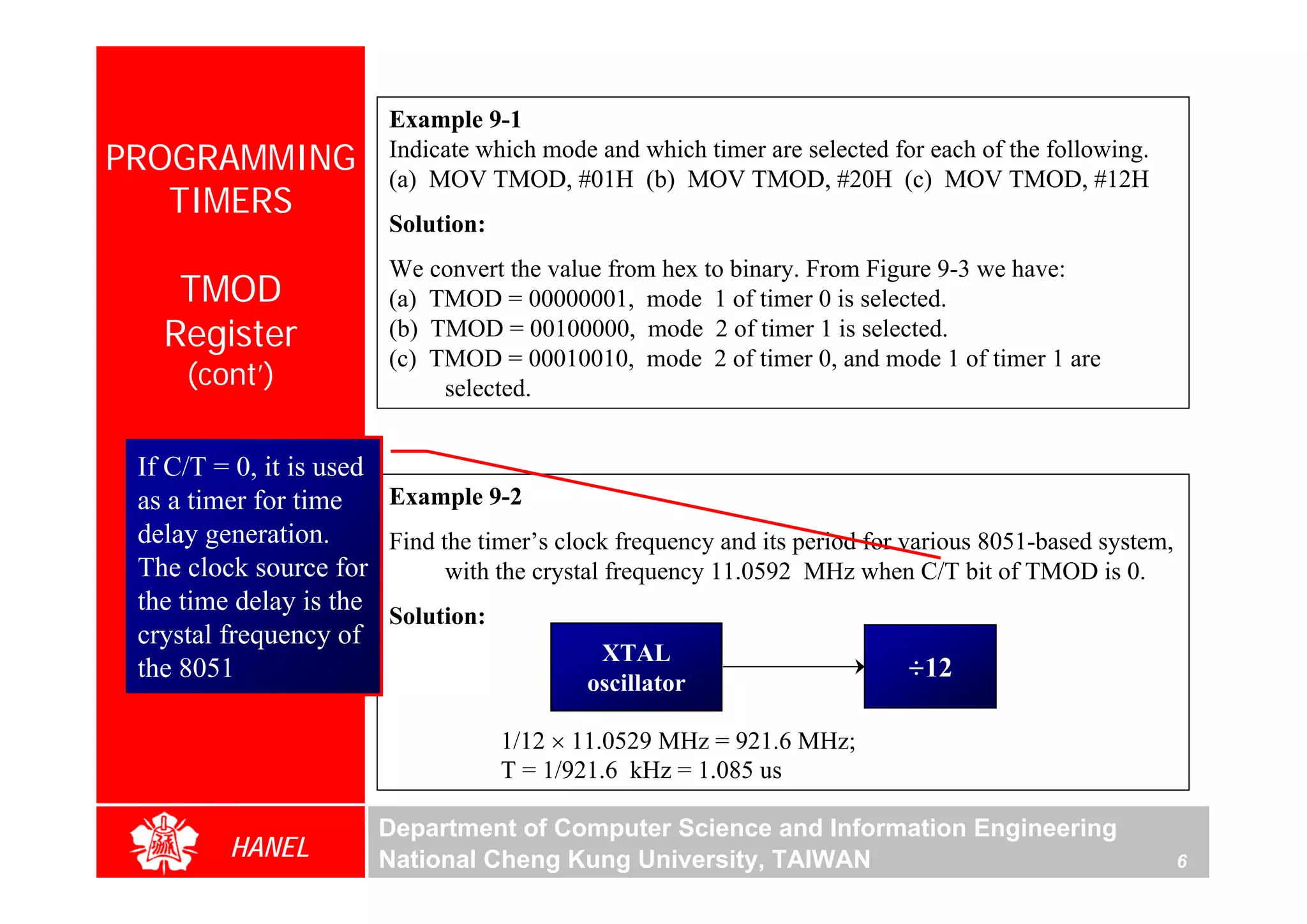 Example 9-1
PROGRAMMING              Indicate which mode and which timer are selected for each of the following.
                         (a) MOV TMOD, #01H (b) MOV TMOD, #20H (c) MOV TMOD, #12H
   TIMERS
                         Solution:
                         We convert the value from hex to binary. From Figure 9-3 we have:
    TMOD                 (a) TMOD = 00000001, mode 1 of timer 0 is selected.
   Register              (b) TMOD = 00100000, mode 2 of timer 1 is selected.
                         (c) TMOD = 00010010, mode 2 of timer 0, and mode 1 of timer 1 are
     (cont’)                  selected.




                                                                                                             For Evaluation Only.
                                                                                                             Copyright(C) by Foxit Software Company,2005-2008
                                                                                                             Edited by Foxit Reader
 If C/T = 0, it is used
 as a timer for time    Example 9-2
 delay generation.      Find the timer’s clock frequency and its period for various 8051-based system,
 The clock source for         with the crystal frequency 11.0592 MHz when C/T bit of TMOD is 0.
 the time delay is the
                        Solution:
 crystal frequency of
                                               XTAL
 the 8051                                                                    ÷12
                                            oscillator

                                     1/12 × 11.0529 MHz = 921.6 MHz;
                                     T = 1/921.6 kHz = 1.085 us

                        Department of Computer Science and Information Engineering
          HANEL         National Cheng Kung University, TAIWAN                                           6
 