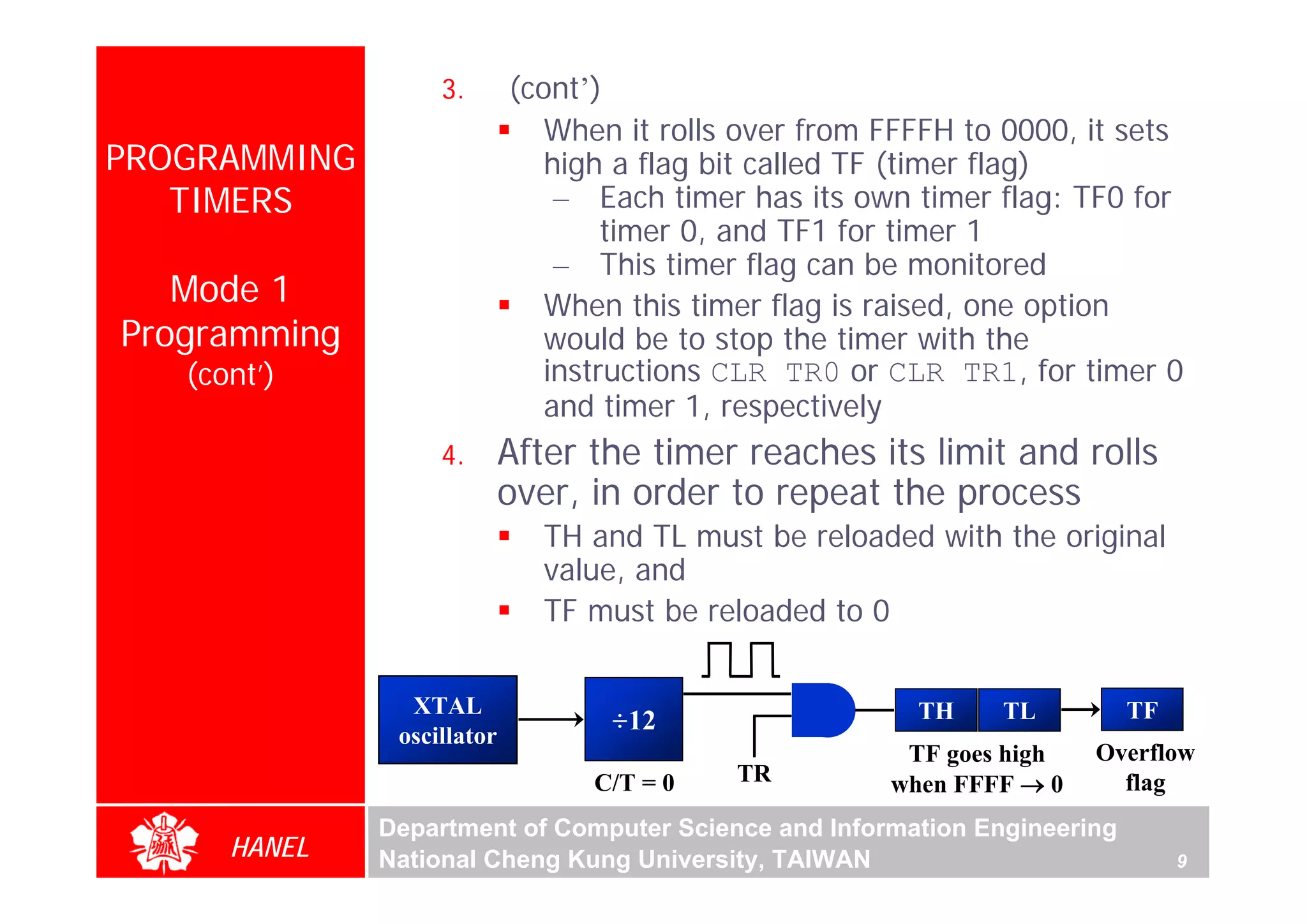 3.       (cont’)
                               When it rolls over from FFFFH to 0000, it sets
PROGRAMMING                    high a flag bit called TF (timer flag)
   TIMERS                       – Each timer has its own timer flag: TF0 for
                                    timer 0, and TF1 for timer 1
                                – This timer flag can be monitored
   Mode 1                      When this timer flag is raised, one option
Programming                    would be to stop the timer with the
   (cont’)                     instructions CLR TR0 or CLR TR1, for timer 0
                               and timer 1, respectively
                   4.       After the timer reaches its limit and rolls




                                                                                    For Evaluation Only.
                                                                                    Copyright(C) by Foxit Software Company,2005-2008
                                                                                    Edited by Foxit Reader
                            over, in order to repeat the process
                               TH and TL must be reloaded with the original
                               value, and
                               TF must be reloaded to 0

                XTAL                                     TH    TL          TF
                                   ÷12
               oscillator
                                                        TF goes high   Overflow
                                  C/T = 0   TR         when FFFF → 0     flag
              Department of Computer Science and Information Engineering
      HANEL   National Cheng Kung University, TAIWAN                            9
 