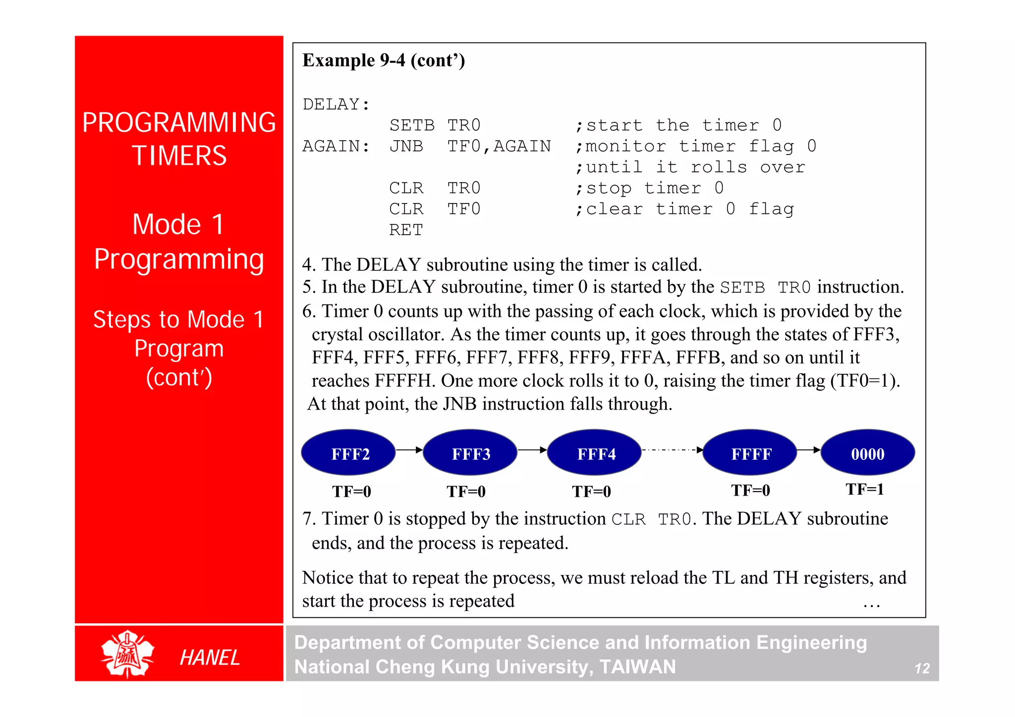 Example 9-4 (cont’)

                  DELAY:
PROGRAMMING              SETB TR0                     ;start the timer 0
   TIMERS         AGAIN: JNB TF0,AGAIN                ;monitor timer flag 0
                                                      ;until it rolls over
                             CLR     TR0              ;stop timer 0
                             CLR     TF0              ;clear timer 0 flag
   Mode 1                    RET
Programming       4. The DELAY subroutine using the timer is called.
                  5. In the DELAY subroutine, timer 0 is started by the SETB TR0 instruction.
Steps to Mode 1   6. Timer 0 counts up with the passing of each clock, which is provided by the
                   crystal oscillator. As the timer counts up, it goes through the states of FFF3,
    Program




                                                                                                          For Evaluation Only.
                                                                                                          Copyright(C) by Foxit Software Company,2005-2008
                                                                                                          Edited by Foxit Reader
                   FFF4, FFF5, FFF6, FFF7, FFF8, FFF9, FFFA, FFFB, and so on until it
     (cont’)       reaches FFFFH. One more clock rolls it to 0, raising the timer flag (TF0=1).
                  At that point, the JNB instruction falls through.

                     FFF2            FFF3             FFF4                FFFF            0000

                     TF=0            TF=0            TF=0                 TF=0            TF=1
                  7. Timer 0 is stopped by the instruction CLR TR0. The DELAY subroutine
                   ends, and the process is repeated.
                  Notice that to repeat the process, we must reload the TL and TH registers, and
                  start the process is repeated                                           …

                  Department of Computer Science and Information Engineering
       HANEL      National Cheng Kung University, TAIWAN                                             12
 