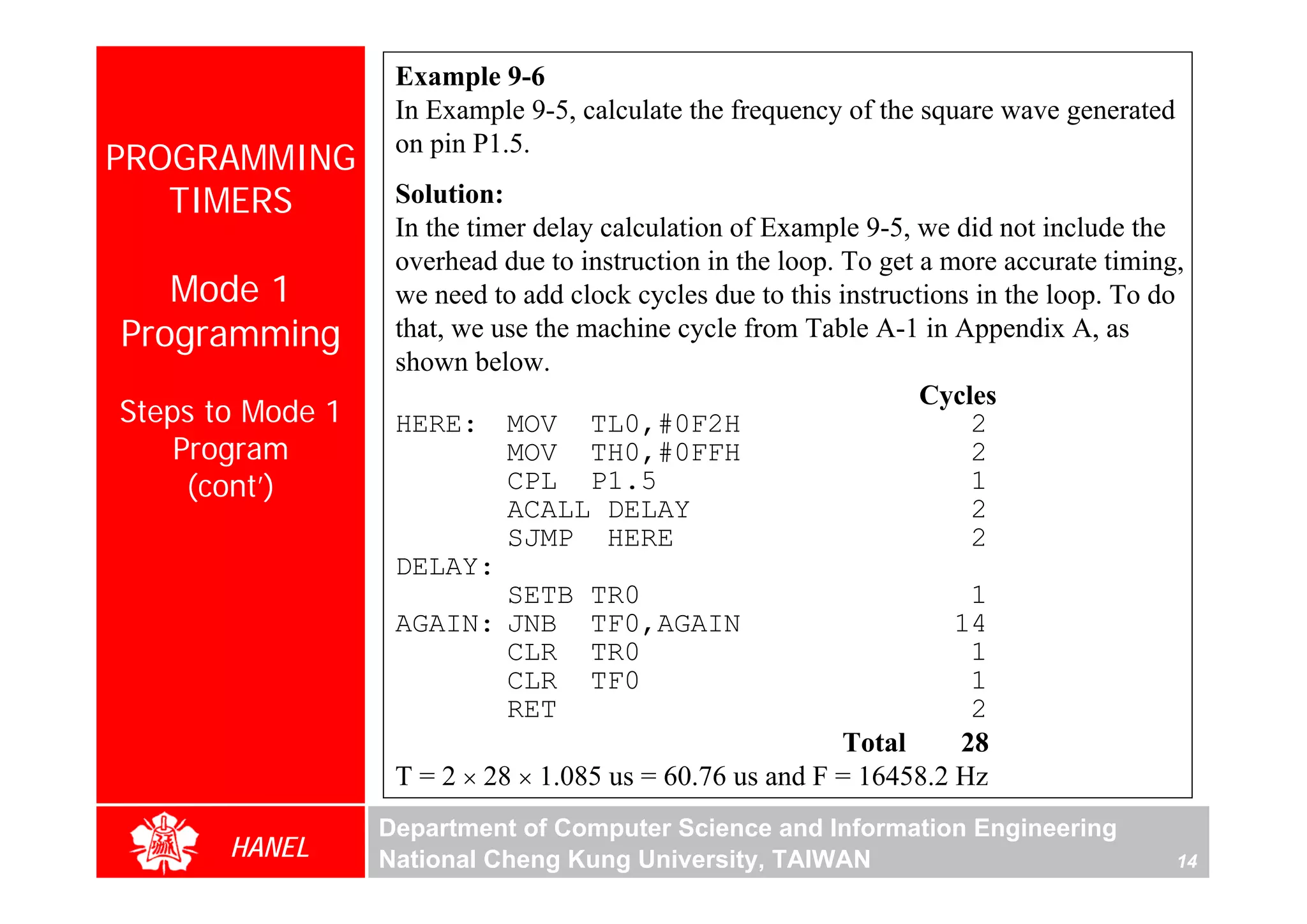 Example 9-6
                   In Example 9-5, calculate the frequency of the square wave generated
                   on pin P1.5.
PROGRAMMING
   TIMERS          Solution:
                   In the timer delay calculation of Example 9-5, we did not include the
                   overhead due to instruction in the loop. To get a more accurate timing,
   Mode 1          we need to add clock cycles due to this instructions in the loop. To do
Programming        that, we use the machine cycle from Table A-1 in Appendix A, as
                   shown below.
                                                                   Cycles
Steps to Mode 1    HERE: MOV TL0,#0F2H                                 2
    Program                  MOV TH0,#0FFH                             2
     (cont’)                 CPL P1.5                                  1
                             ACALL DELAY                               2
                             SJMP HERE                                 2
                   DELAY:
                             SETB TR0                                  1
                   AGAIN: JNB TF0,AGAIN                               14
                             CLR TR0                                   1
                             CLR TF0                                   1
                             RET                                       2
                                                            Total     28
                   T = 2 × 28 × 1.085 us = 60.76 us and F = 16458.2 Hz
                  Department of Computer Science and Information Engineering
       HANEL      National Cheng Kung University, TAIWAN                                  14
 