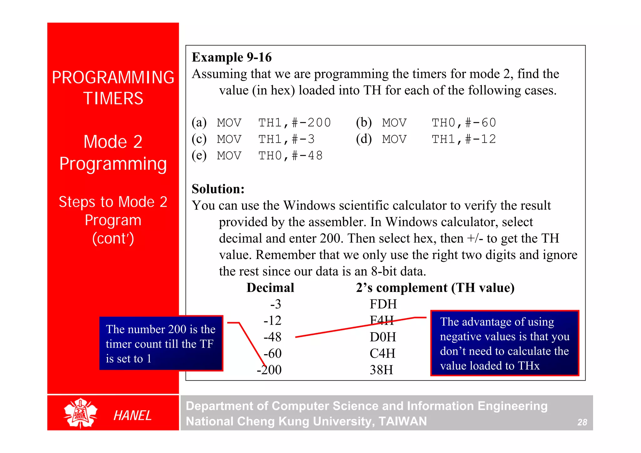 Example 9-16
PROGRAMMING              Assuming that we are programming the timers for mode 2, find the
                             value (in hex) loaded into TH for each of the following cases.
   TIMERS
                         (a) MOV      TH1,#-200          (b) MOV       TH0,#-60
   Mode 2                (c) MOV      TH1,#-3            (d) MOV       TH1,#-12
                         (e) MOV      TH0,#-48
Programming
                          Solution:
Steps to Mode 2           You can use the Windows scientific calculator to verify the result
    Program                    provided by the assembler. In Windows calculator, select
     (cont’)                   decimal and enter 200. Then select hex, then +/- to get the TH
                               value. Remember that we only use the right two digits and ignore
                               the rest since our data is an 8-bit data.
                                    Decimal               2’s complement (TH value)
                                          -3                 FDH
                                        -12                  F4H         The advantage of using
       The number 200 is the
                                        -48                  D0H         negative values is that you
       timer count till the TF
                                        -60                  C4H         don’t need to calculate the
       is set to 1
                                      -200                   38H         value loaded to THx


                        Department of Computer Science and Information Engineering
          HANEL         National Cheng Kung University, TAIWAN                                     28
 