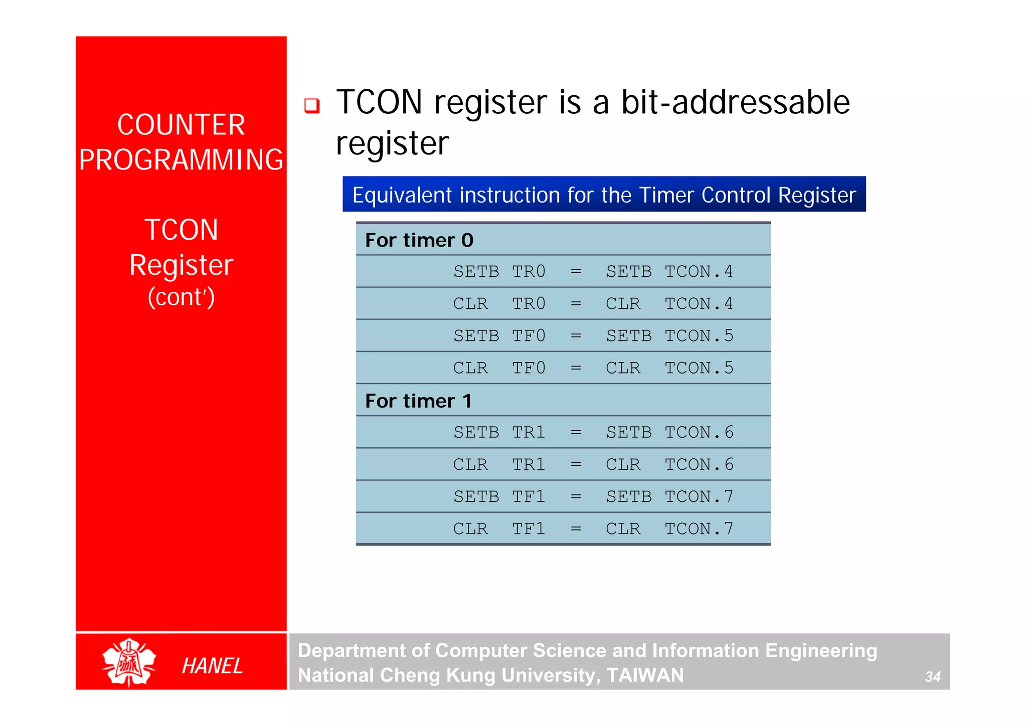 TCON register is a bit-addressable
  COUNTER
PROGRAMMING
                 register
                   Equivalent instruction for the Timer Control Register
   TCON             For timer 0
  Register                   SETB TR0    =   SETB TCON.4
   (cont’)                   CLR   TR0   =   CLR   TCON.4
                             SETB TF0    =   SETB TCON.5
                             CLR   TF0   =   CLR   TCON.5
                    For timer 1
                             SETB TR1    =   SETB TCON.6
                             CLR   TR1   =   CLR   TCON.6
                             SETB TF1    =   SETB TCON.7
                             CLR   TF1   =   CLR   TCON.7




              Department of Computer Science and Information Engineering
      HANEL   National Cheng Kung University, TAIWAN                       34
 