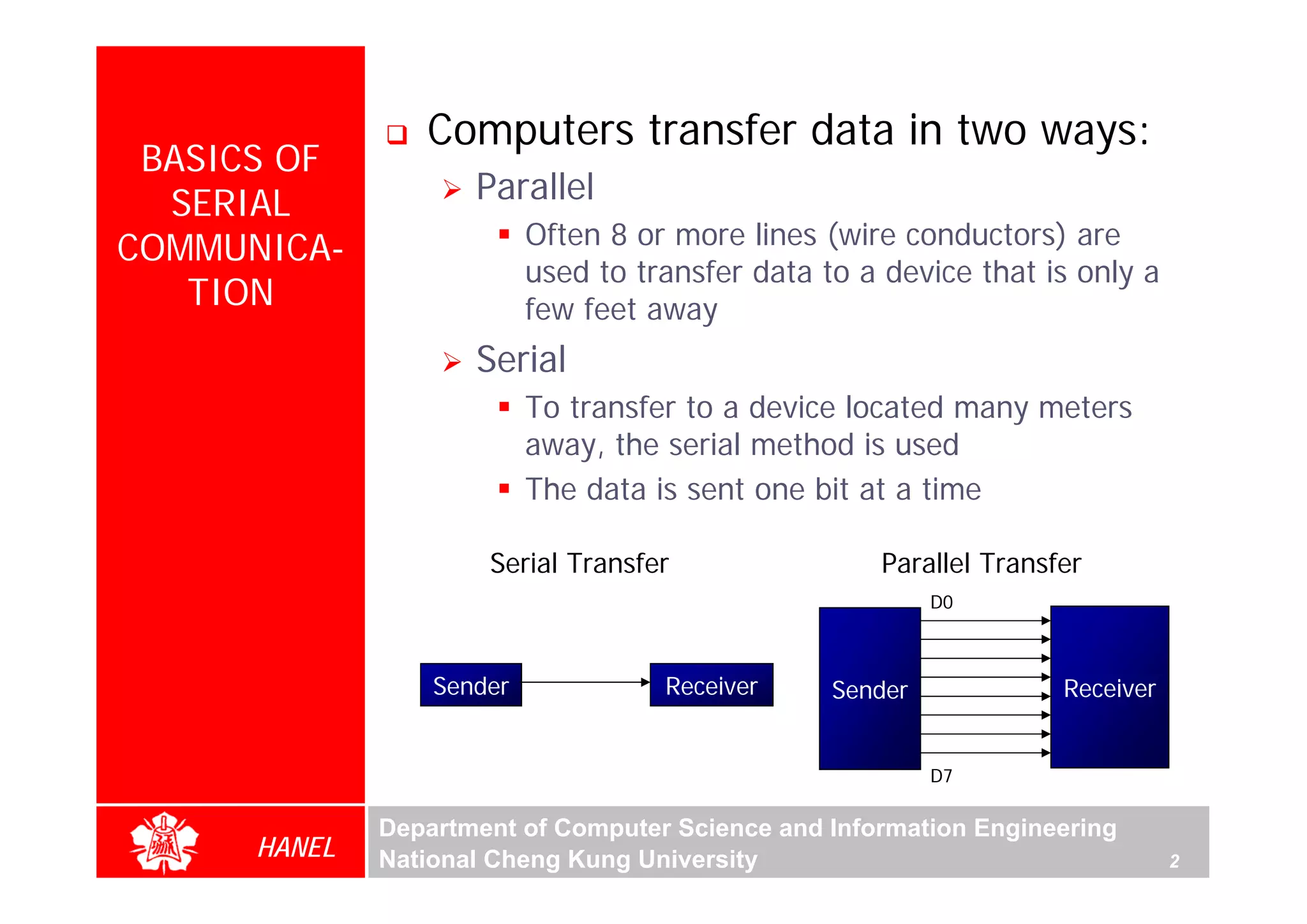 Computers transfer data in two ways:
 BASICS OF
  SERIAL             Parallel
COMMUNICA-                 Often 8 or more lines (wire conductors) are
                           used to transfer data to a device that is only a
   TION                    few feet away
                     Serial
                           To transfer to a device located many meters
                           away, the serial method is used




                                                                                   For Evaluation Only.
                                                                                   Copyright(C) by Foxit Software Company,2005-2008
                                                                                   Edited by Foxit Reader
                           The data is sent one bit at a time

                      Serial Transfer                Parallel Transfer
                                                           D0



                  Sender             Receiver     Sender            Receiver


                                                           D7

              Department of Computer Science and Information Engineering
      HANEL   National Cheng Kung University                                   2
 