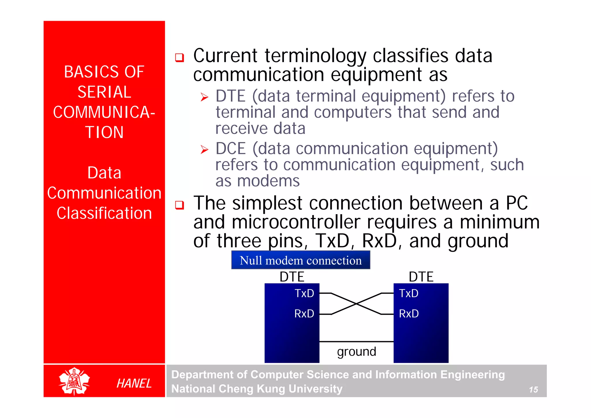Current terminology classifies data
 BASICS OF           communication equipment as
  SERIAL                 DTE (data terminal equipment) refers to
COMMUNICA-               terminal and computers that send and
   TION                  receive data
                         DCE (data communication equipment)
     Data                refers to communication equipment, such
                         as modems
Communication
 Classification
                     The simplest connection between a PC
                     and microcontroller requires a minimum
                     of three pins, TxD, RxD, and ground
                             Null modem connection
                                    DTE                    DTE
                                       TxD               TxD
                                       RxD               RxD


                                              ground
                  Department of Computer Science and Information Engineering
         HANEL    National Cheng Kung University                               15
 