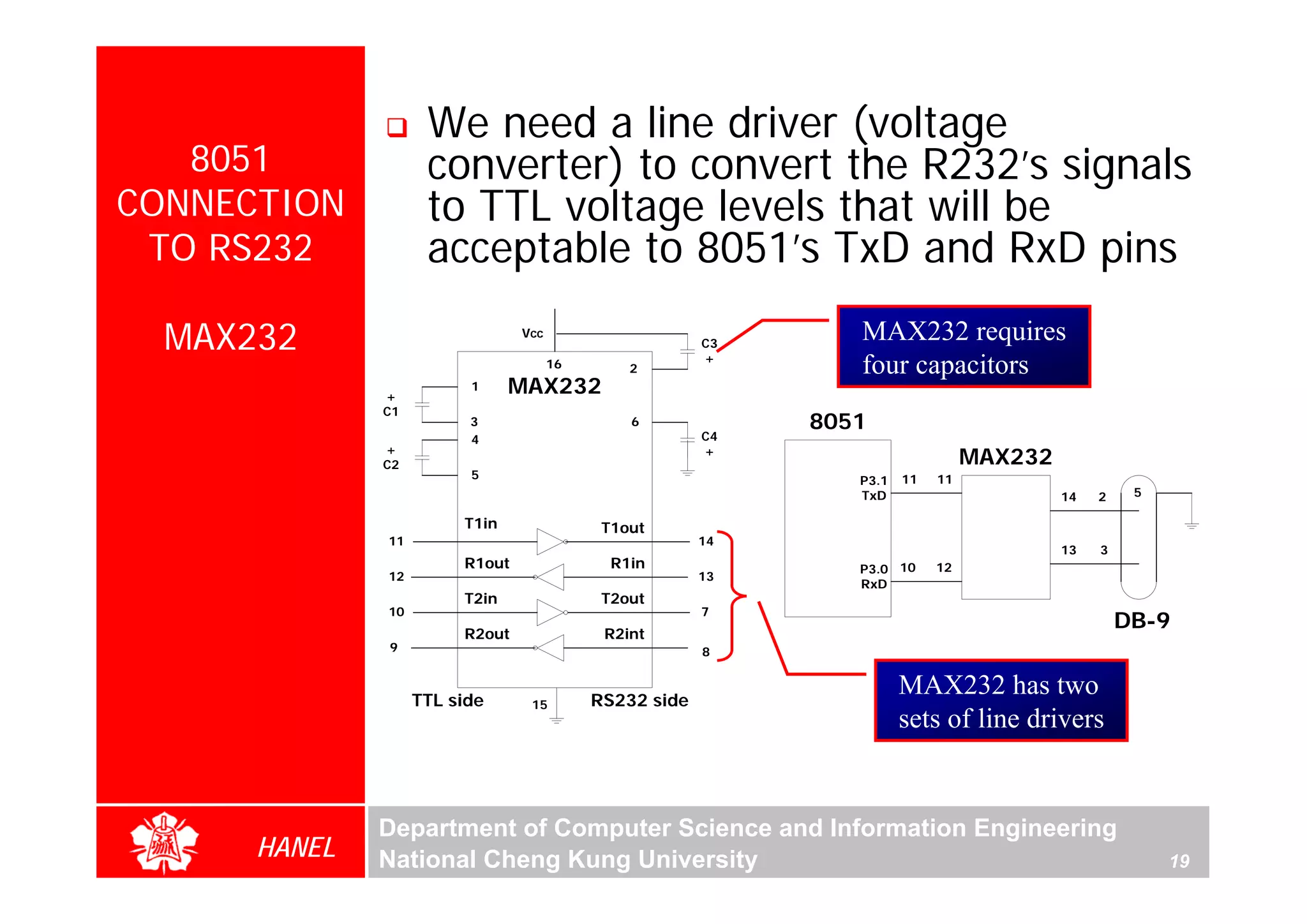 We need a line driver (voltage
   8051             converter) to convert the R232’s signals
CONNECTION          to TTL voltage levels that will be
 TO RS232           acceptable to 8051’s TxD and RxD pins

  MAX232                        Vcc
                                                        C3
                                                        +
                                                                MAX232 requires
                                      16       2                four capacitors
              +
                         1     MAX232
              C1
                         3                     6             8051
                         4                              C4
              +
              C2
                                                        +
                                                                                 MAX232
                         5                                      P3.1   11   11
                                                                TxD                       14   2    5

                        T1in                T1out
              11                                        14
                                                                                          13   3
                        R1out                R1in               P3.0 10     12
              12                                        13
                                                                RxD
                        T2in                T2out
              10                                        7
                        R2out               R2int
                                                                                                   DB-9
              9                                         8



                   TTL side                RS232 side
                                                                       MAX232 has two
                                 15
                                                                       sets of line drivers


              Department of Computer Science and Information Engineering
      HANEL   National Cheng Kung University                                                            19
 