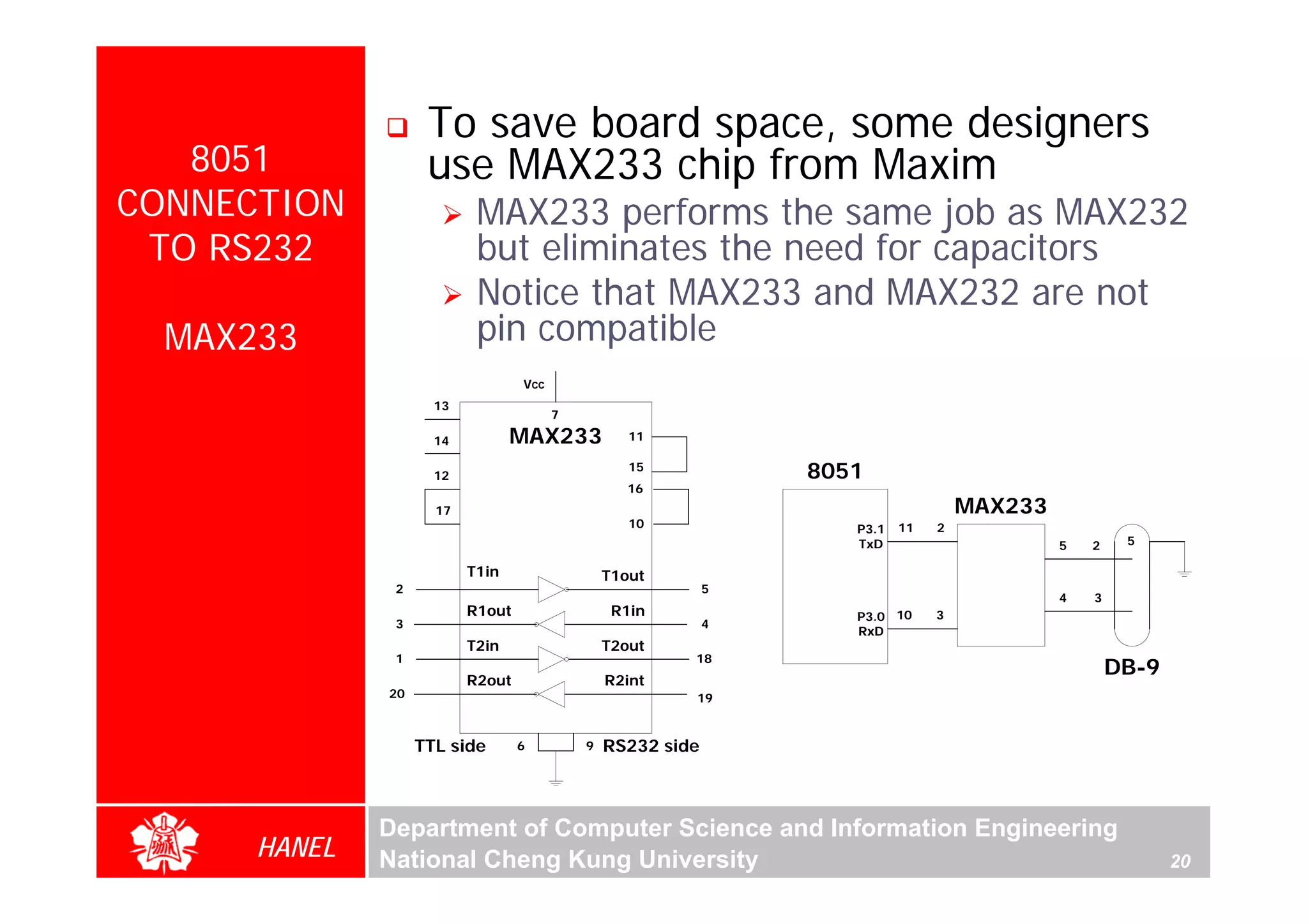 To save board space, some designers
   8051             use MAX233 chip from Maxim
CONNECTION                 MAX233 performs the same job as MAX232
 TO RS232                  but eliminates the need for capacitors
                           Notice that MAX233 and MAX232 are not
  MAX233                   pin compatible
                                  Vcc
                     13
                                        7

                     14          MAX233            11


                     12
                                                   15
                                                                 8051
                                                  16
                     17                                                             MAX233
                                                   10               P3.1   11   2
                                                                    TxD                      5   2    5

                          T1in                  T1out
               2                                             5
                                                                                             4   3
                          R1out                  R1in               P3.0 10     3
               3                                             4
                                                                    RxD
                          T2in                  T2out
               1                                         18
                          R2out                 R2int
                                                                                                     DB-9
              20                                         19



                   TTL side       6         9   RS232 side



              Department of Computer Science and Information Engineering
      HANEL   National Cheng Kung University                                                                20
 