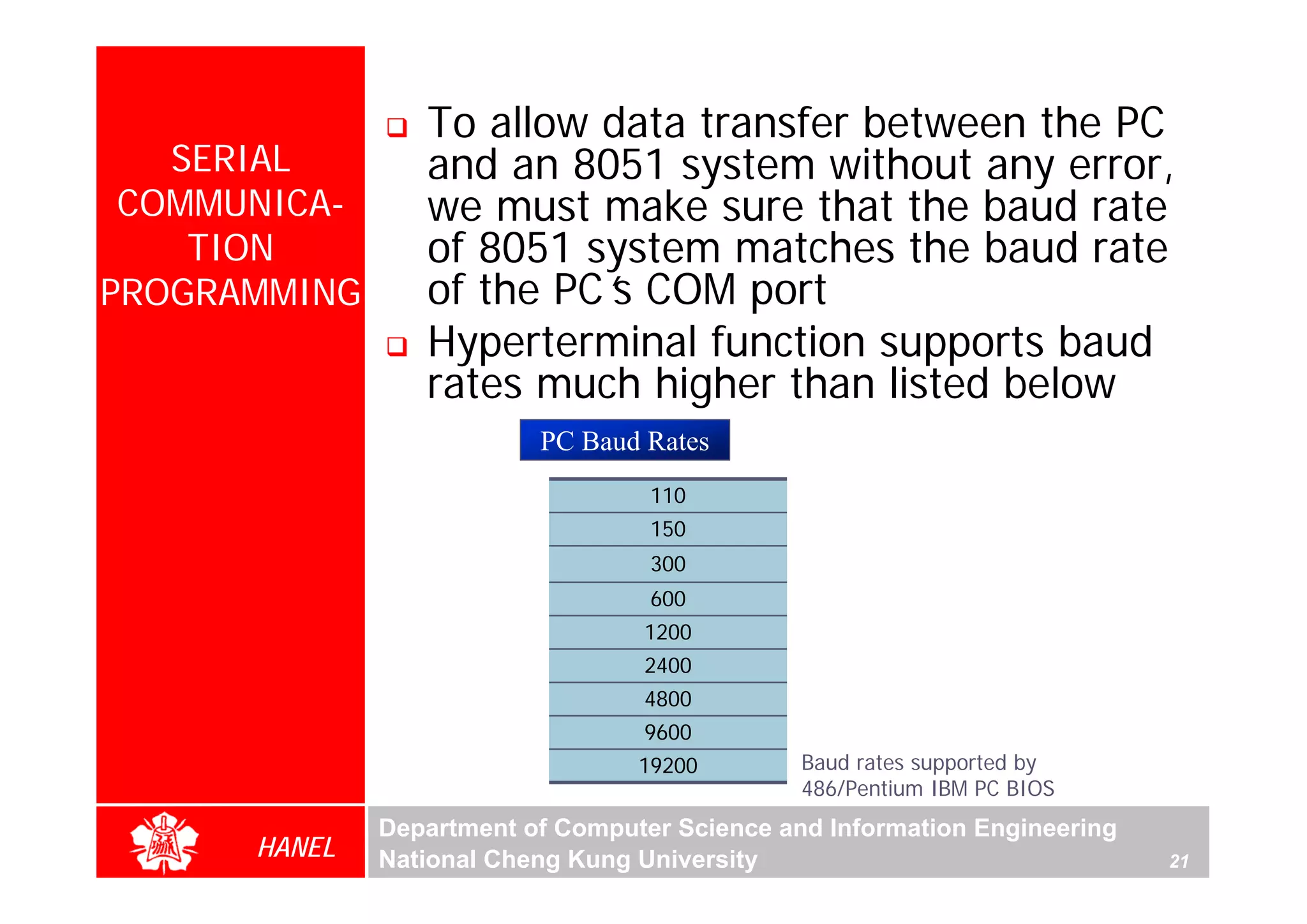 To allow data transfer between the PC
   SERIAL        and an 8051 system without any error,
 COMMUNICA-      we must make sure that the baud rate
    TION         of 8051 system matches the baud rate
PROGRAMMING      of the PC’s COM port
                 Hyperterminal function supports baud
                 rates much higher than listed below
                          PC Baud Rates
                                   110
                                   150
                                   300
                                   600
                                  1200
                                  2400
                                  4800
                                  9600
                                  19200        Baud rates supported by
                                               486/Pentium IBM PC BIOS
              Department of Computer Science and Information Engineering
      HANEL   National Cheng Kung University                               21
 