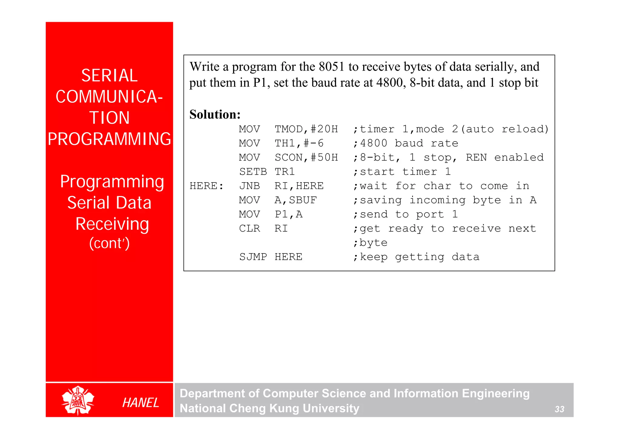 Write a program for the 8051 to receive bytes of data serially, and
   SERIAL         put them in P1, set the baud rate at 4800, 8-bit data, and 1 stop bit
 COMMUNICA-
    TION          Solution:
                           MOV    TMOD,#20H       ;timer 1,mode 2(auto reload)
PROGRAMMING                MOV    TH1,#-6         ;4800 baud rate
                           MOV    SCON,#50H       ;8-bit, 1 stop, REN enabled
                           SETB   TR1             ;start timer 1
 Programming      HERE:    JNB    RI,HERE         ;wait for char to come in
  Serial Data              MOV
                           MOV
                                  A,SBUF
                                  P1,A
                                                  ;saving incoming byte in A
                                                  ;send to port 1
   Receiving               CLR    RI              ;get ready to receive next
    (cont’)                                       ;byte
                           SJMP HERE              ;keep getting data




                 Department of Computer Science and Information Engineering
         HANEL   National Cheng Kung University                                           33
 