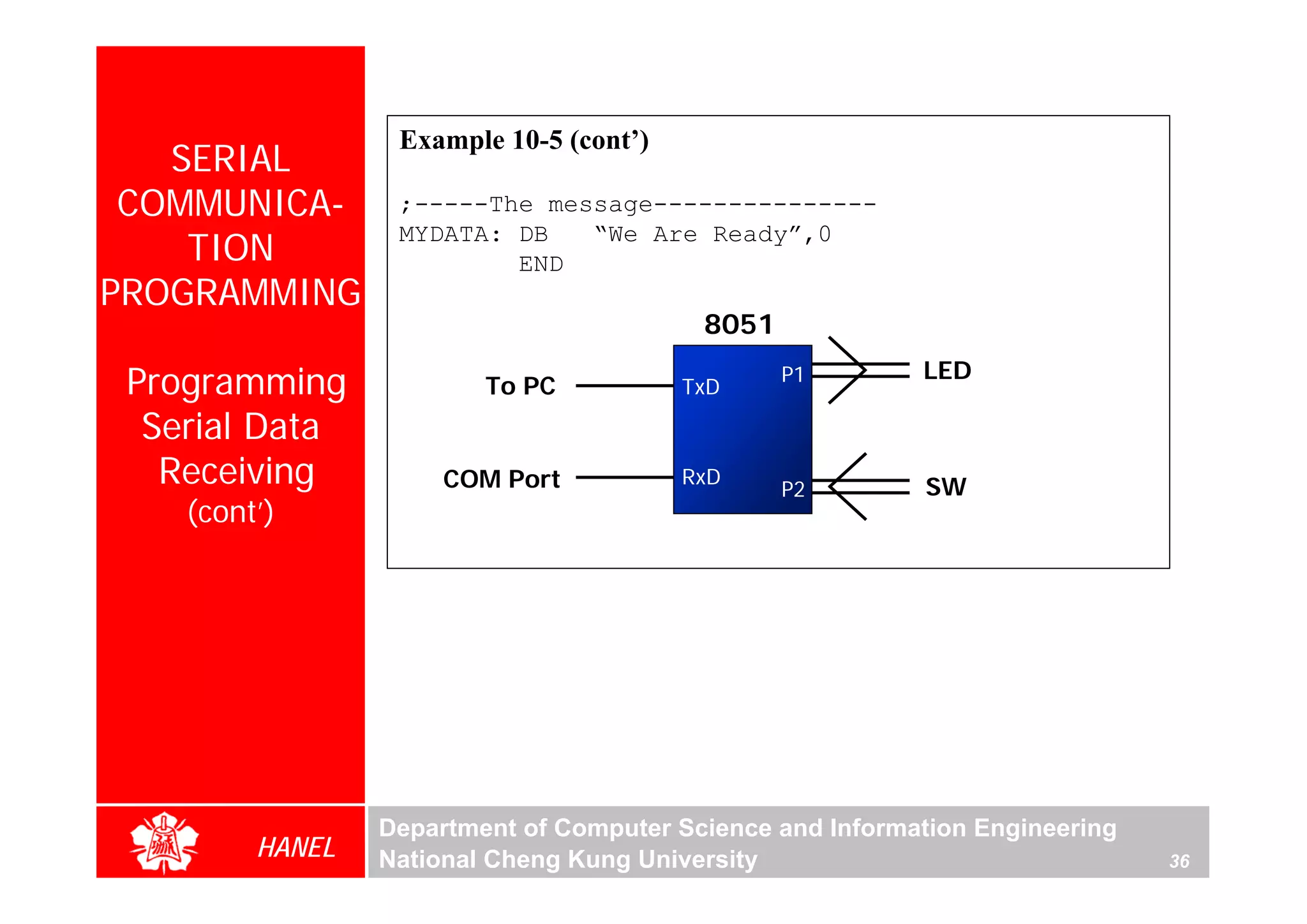 Example 10-5 (cont’)
   SERIAL
 COMMUNICA-       ;-----The message---------------
    TION
                  MYDATA: DB   “We Are Ready”,0
                          END
PROGRAMMING
                                          8051
                                                           LED
 Programming             To PC           TxD
                                                 P1

  Serial Data
   Receiving          COM Port           RxD
                                                 P2        SW
    (cont’)




                 Department of Computer Science and Information Engineering
         HANEL   National Cheng Kung University                               36
 