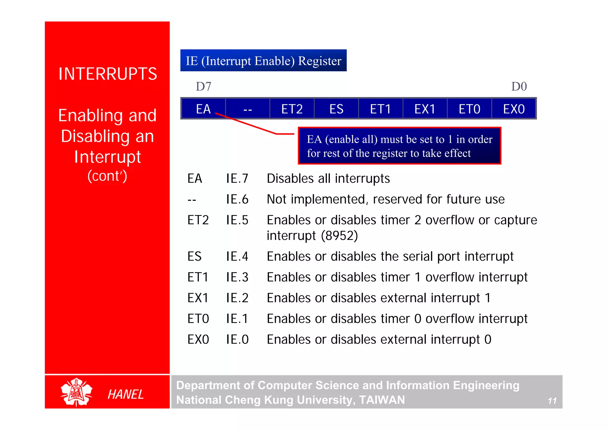 IE (Interrupt Enable) Register
INTERRUPTS
                  D7                                                                 D0
                  EA       --     ET2       ES       ET1       EX1       ET0        EX0
Enabling and
Disabling an                            EA (enable all) must be set to 1 in order
  Interrupt                             for rest of the register to take effect

   (cont’)      EA     IE.7     Disables all interrupts
                --     IE.6     Not implemented, reserved for future use
                ET2    IE.5     Enables or disables timer 2 overflow or capture
                                interrupt (8952)
                ES     IE.4     Enables or disables the serial port interrupt
                ET1    IE.3     Enables or disables timer 1 overflow interrupt
                EX1    IE.2     Enables or disables external interrupt 1
                ET0    IE.1     Enables or disables timer 0 overflow interrupt
                EX0    IE.0     Enables or disables external interrupt 0


               Department of Computer Science and Information Engineering
      HANEL    National Cheng Kung University, TAIWAN                                     11
 