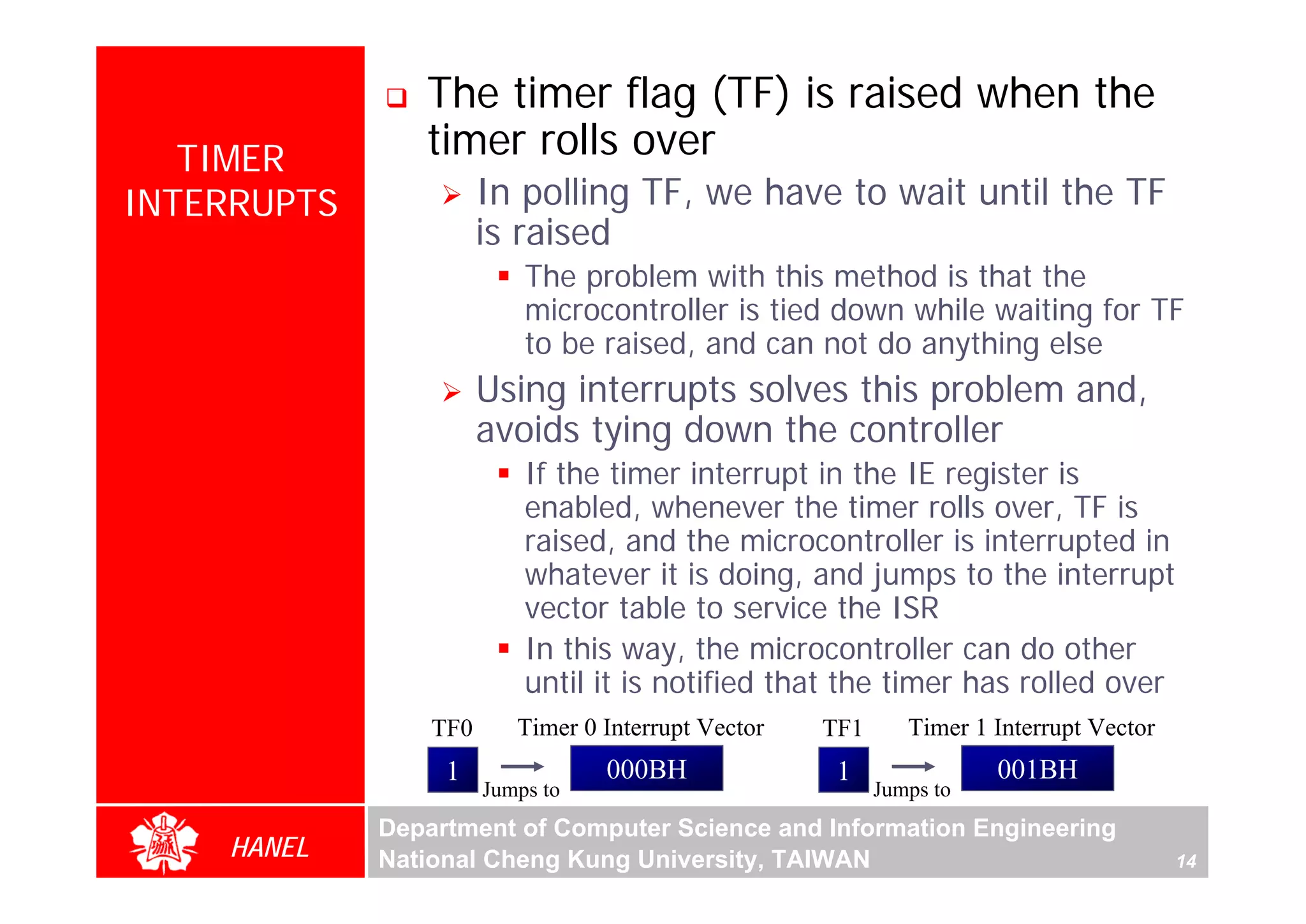 The timer flag (TF) is raised when the
   TIMER        timer rolls over
INTERRUPTS             In polling TF, we have to wait until the TF
                       is raised
                           The problem with this method is that the
                           microcontroller is tied down while waiting for TF
                           to be raised, and can not do anything else
                       Using interrupts solves this problem and,
                       avoids tying down the controller
                           If the timer interrupt in the IE register is
                           enabled, whenever the timer rolls over, TF is
                           raised, and the microcontroller is interrupted in
                           whatever it is doing, and jumps to the interrupt
                           vector table to service the ISR
                           In this way, the microcontroller can do other
                           until it is notified that the timer has rolled over
                 TF0      Timer 0 Interrupt Vector   TF1      Timer 1 Interrupt Vector
                  1               000BH               1               001BH
                       Jumps to                            Jumps to
             Department of Computer Science and Information Engineering
    HANEL    National Cheng Kung University, TAIWAN                                      14
 
