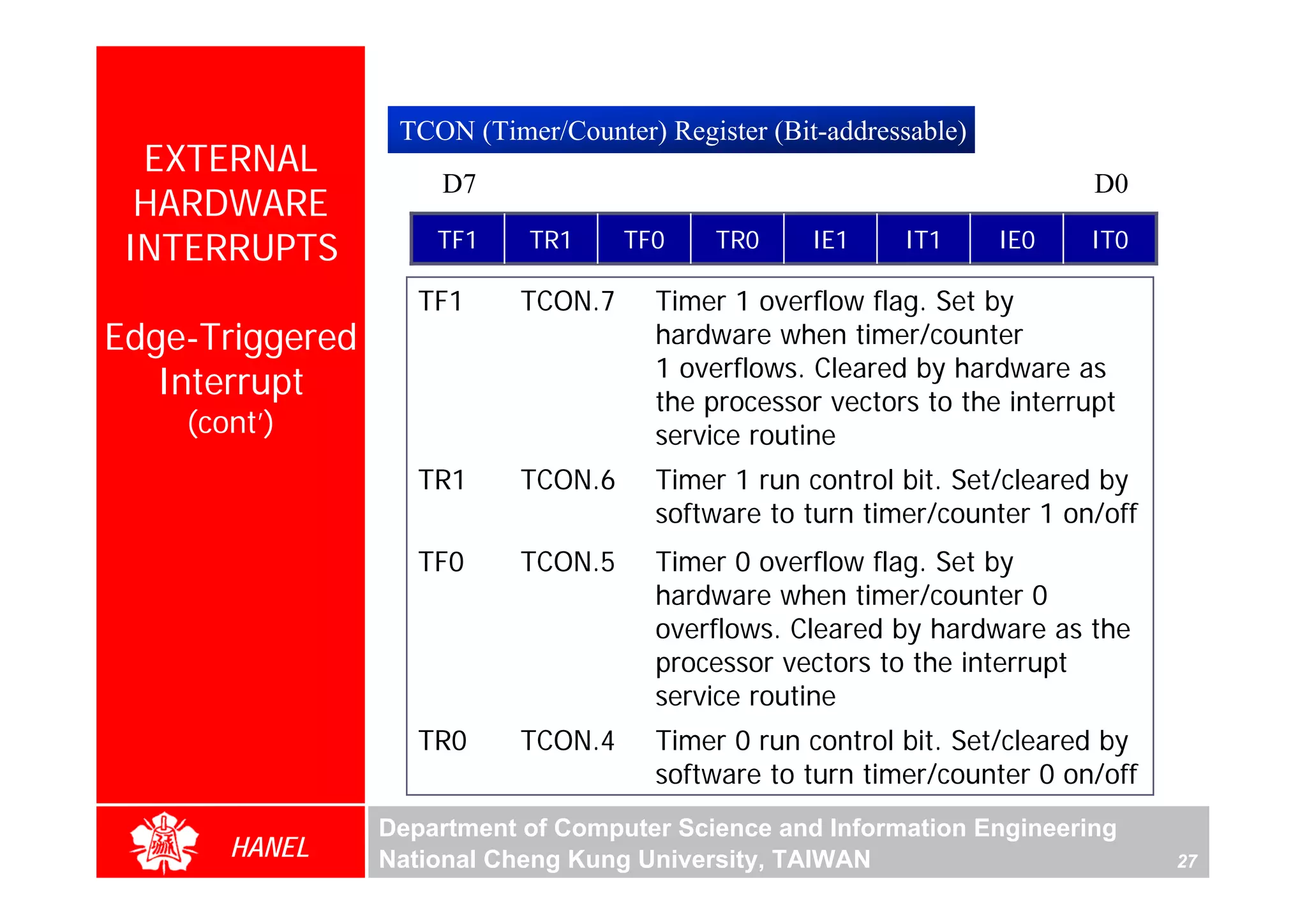 TCON (Timer/Counter) Register (Bit-addressable)
  EXTERNAL
                      D7                                                   D0
  HARDWARE
 INTERRUPTS          TF1    TR1      TF0    TR0     IE1    IT1      IE0   IT0

                    TF1     TCON.7     Timer 1 overflow flag. Set by
Edge-Triggered                         hardware when timer/counter
                                       1 overflows. Cleared by hardware as
   Interrupt                           the processor vectors to the interrupt
    (cont’)                            service routine
                    TR1     TCON.6     Timer 1 run control bit. Set/cleared by
                                       software to turn timer/counter 1 on/off
                    TF0     TCON.5     Timer 0 overflow flag. Set by
                                       hardware when timer/counter 0
                                       overflows. Cleared by hardware as the
                                       processor vectors to the interrupt
                                       service routine
                    TR0     TCON.4     Timer 0 run control bit. Set/cleared by
                                       software to turn timer/counter 0 on/off
                 Department of Computer Science and Information Engineering
       HANEL     National Cheng Kung University, TAIWAN                          27
 