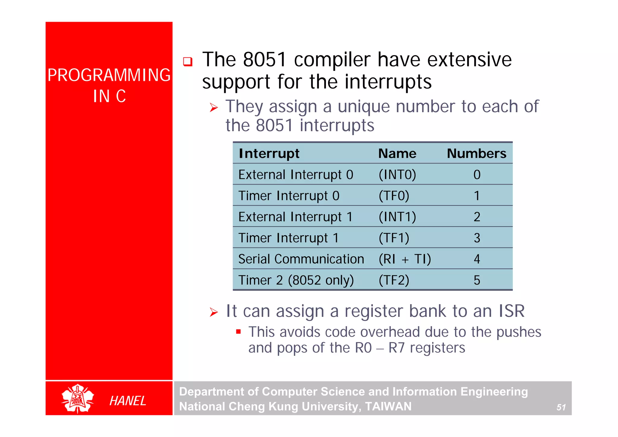 The 8051 compiler have extensive
PROGRAMMING      support for the interrupts
    IN C
                     They assign a unique number to each of
                     the 8051 interrupts
                       Interrupt               Name        Numbers
                       External Interrupt 0    (INT0)         0
                       Timer Interrupt 0       (TF0)          1
                       External Interrupt 1    (INT1)         2
                       Timer Interrupt 1       (TF1)          3
                       Serial Communication    (RI + TI)      4
                       Timer 2 (8052 only)     (TF2)          5

                     It can assign a register bank to an ISR
                         This avoids code overhead due to the pushes
                         and pops of the R0 – R7 registers

              Department of Computer Science and Information Engineering
     HANEL    National Cheng Kung University, TAIWAN                       51
 
