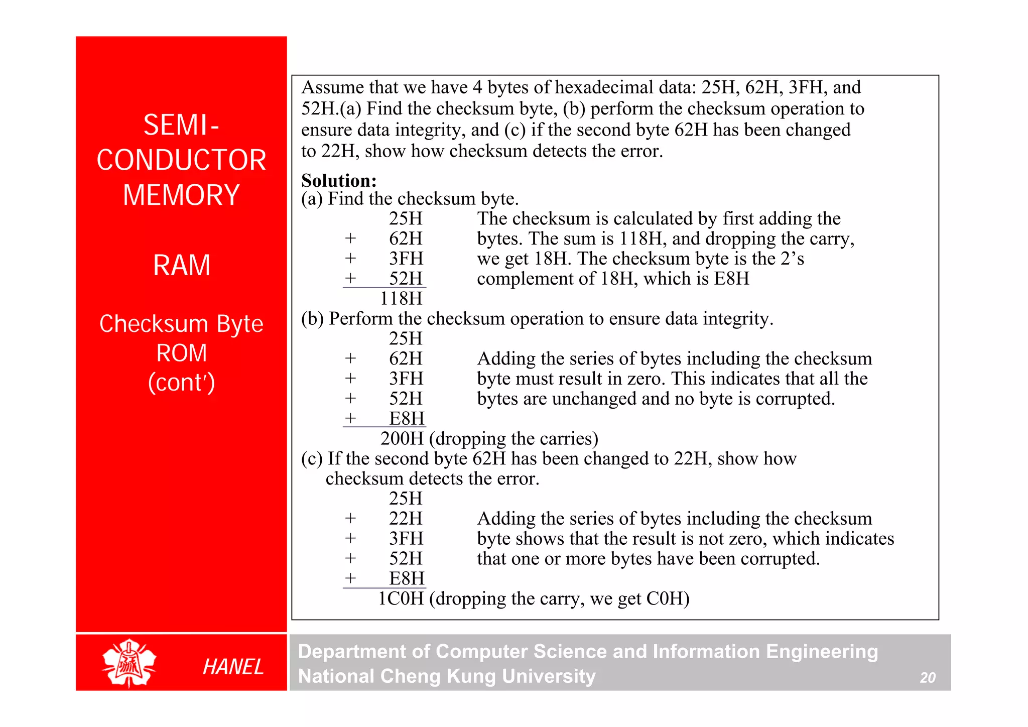 Assume that we have 4 bytes of hexadecimal data: 25H, 62H, 3FH, and
                52H.(a) Find the checksum byte, (b) perform the checksum operation to
  SEMI-         ensure data integrity, and (c) if the second byte 62H has been changed
CONDUCTOR       to 22H, show how checksum detects the error.
                Solution:
 MEMORY         (a) Find the checksum byte.
                             25H       The checksum is calculated by first adding the
                       +     62H       bytes. The sum is 118H, and dropping the carry,
    RAM                +
                       +
                             3FH
                             52H
                                       we get 18H. The checksum byte is the 2’s
                                       complement of 18H, which is E8H
                            118H
Checksum Byte   (b) Perform the checksum operation to ensure data integrity.
                             25H
     ROM               +     62H       Adding the series of bytes including the checksum
    (cont’)            +     3FH       byte must result in zero. This indicates that all the
                       +     52H       bytes are unchanged and no byte is corrupted.
                       +     E8H
                            200H (dropping the carries)
                (c) If the second byte 62H has been changed to 22H, show how
                    checksum detects the error.
                             25H
                       +     22H       Adding the series of bytes including the checksum
                       +     3FH       byte shows that the result is not zero, which indicates
                       +     52H       that one or more bytes have been corrupted.
                       +     E8H
                           1C0H (dropping the carry, we get C0H)

                Department of Computer Science and Information Engineering
        HANEL   National Cheng Kung University                                                   20
 