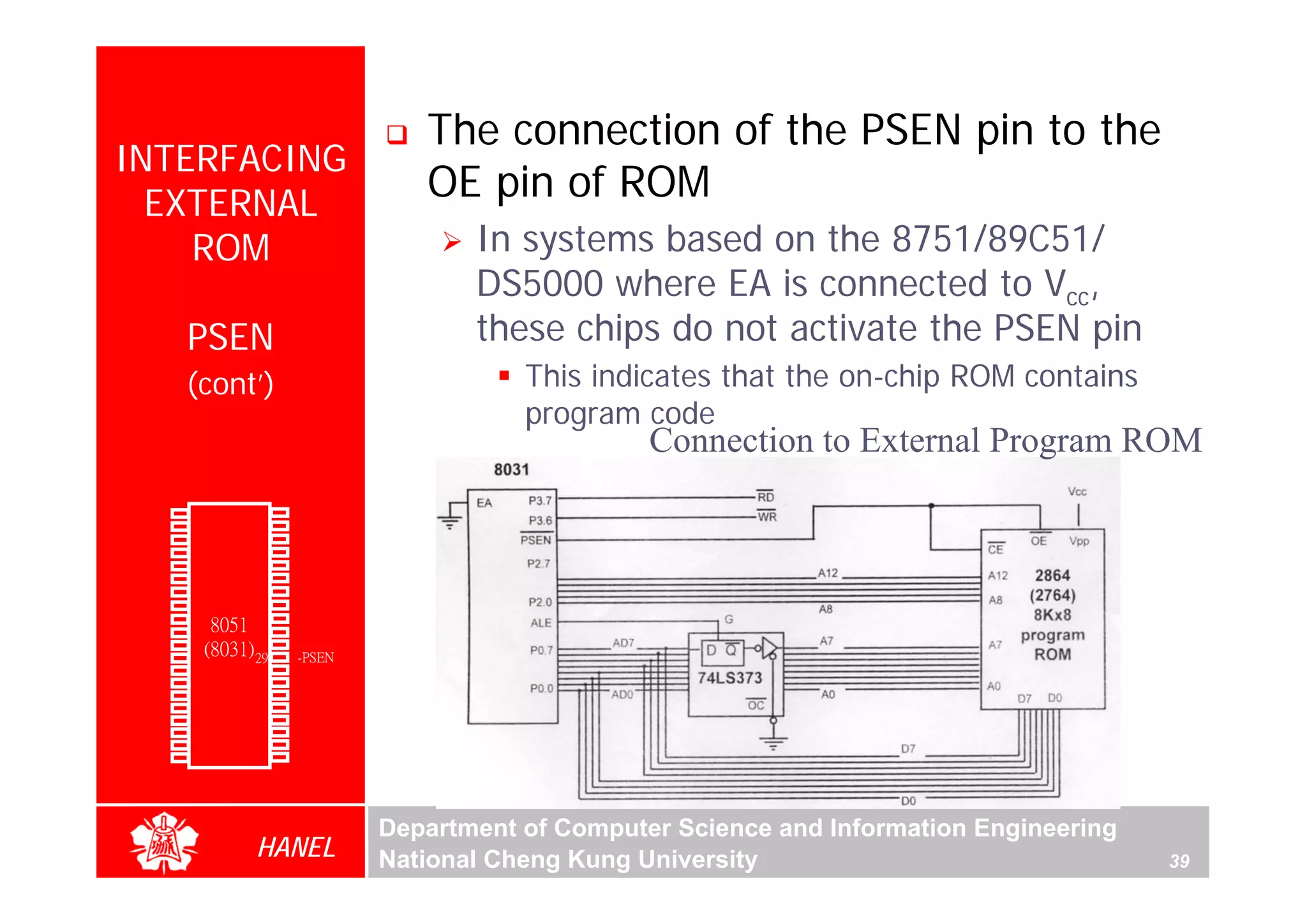 The connection of the PSEN pin to the
  INTERFACING
    EXTERNAL
                                            OE pin of ROM
      ROM                                       In systems based on the 8751/89C51/
                                                DS5000 where EA is connected to Vcc,
               PSEN                             these chips do not activate the PSEN pin
               (cont’)                              This indicates that the on-chip ROM contains
                                                    program code
                                                              Connection to External Program ROM
        P1.0   1        40   Vcc
        P1.1   2        39   P0.0(AD0)
        P1.2   3        38   P0.1(AD1)
        P1.3   4        37   P0.2(AD2)
        P1.4   5        36   P0.3(AD3)
        P1.5   6        35   P0.4(AD4)
        P1.6   7        34   P0.5(AD5)
        P1.7   8        33   P0.6(AD6)
        RST    9       32    P0.7(AD7)
(RXD)P3.0      10
                  8051 31    -EA/VPP
(TXD)P3.1      11(8031) 30   ALE/PROG
(INT0)P3.2     12       29   -PSEN
(INT1)P3.3     13       28   P2.7(A15)
    (T0)P3.4   14       27   P2.6(A14)
    (T1)P3.5   15       26   P2.5(A13)
  (WR)P3.6     16       25   P2.4(A12)
   (RD)P3.7    17       24   P2.3(A11)
     XTAL2     18       23   P2.2(A10)
     XTAL1     19       22   P2.1(A9)
       GND     20       21   P2.0(A8)




                                         Department of Computer Science and Information Engineering
                        HANEL            National Cheng Kung University                               39
 