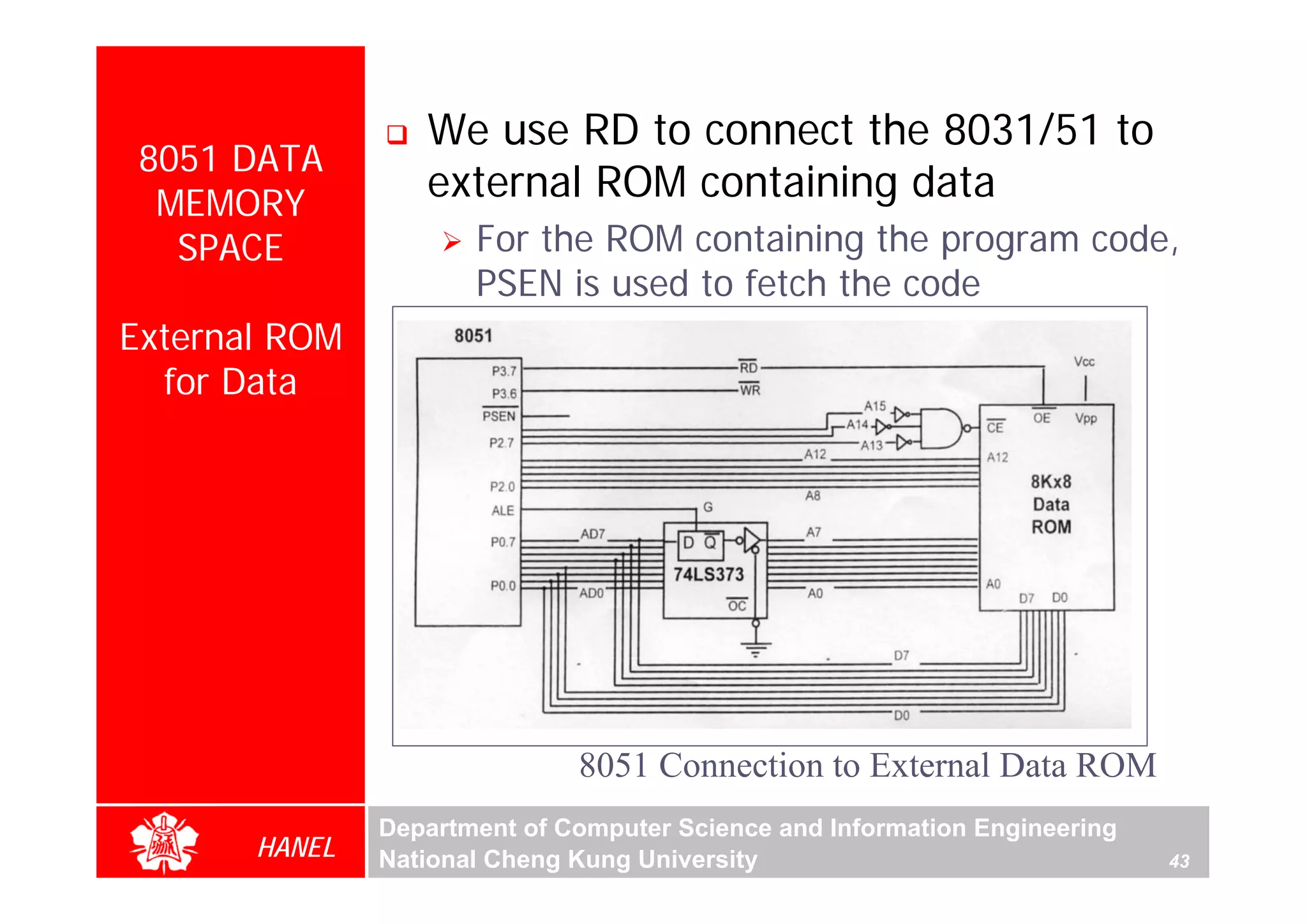 We use RD to connect the 8031/51 to
 8051 DATA
  MEMORY
                  external ROM containing data
   SPACE              For the ROM containing the program code,
                      PSEN is used to fetch the code
External ROM
  for Data




                              8051 Connection to External Data ROM
               Department of Computer Science and Information Engineering
       HANEL   National Cheng Kung University                               43
 