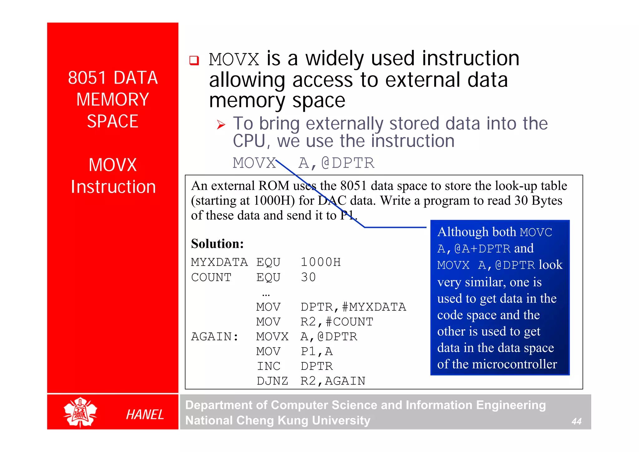 MOVX is a widely used instruction
8051 DATA         allowing access to external data
 MEMORY           memory space
  SPACE               To bring externally stored data into the
                      CPU, we use the instruction
  MOVX                MOVX A,@DPTR
Instruction    An external ROM uses the 8051 data space to store the look-up table
               (starting at 1000H) for DAC data. Write a program to read 30 Bytes
               of these data and send it to P1.
                                                           Although both MOVC
               Solution:                                   A,@A+DPTR and
               MYXDATA EQU 1000H                           MOVX A,@DPTR look
               COUNT        EQU 30                         very similar, one is
                             …
                                                           used to get data in the
                            MOV DPTR,#MYXDATA
                            MOV R2,#COUNT                  code space and the
               AGAIN: MOVX A,@DPTR                         other is used to get
                            MOV P1,A                       data in the data space
                            INC DPTR                       of the microcontroller
                            DJNZ R2,AGAIN
               Department of Computer Science and Information Engineering
       HANEL   National Cheng Kung University                                        44
 