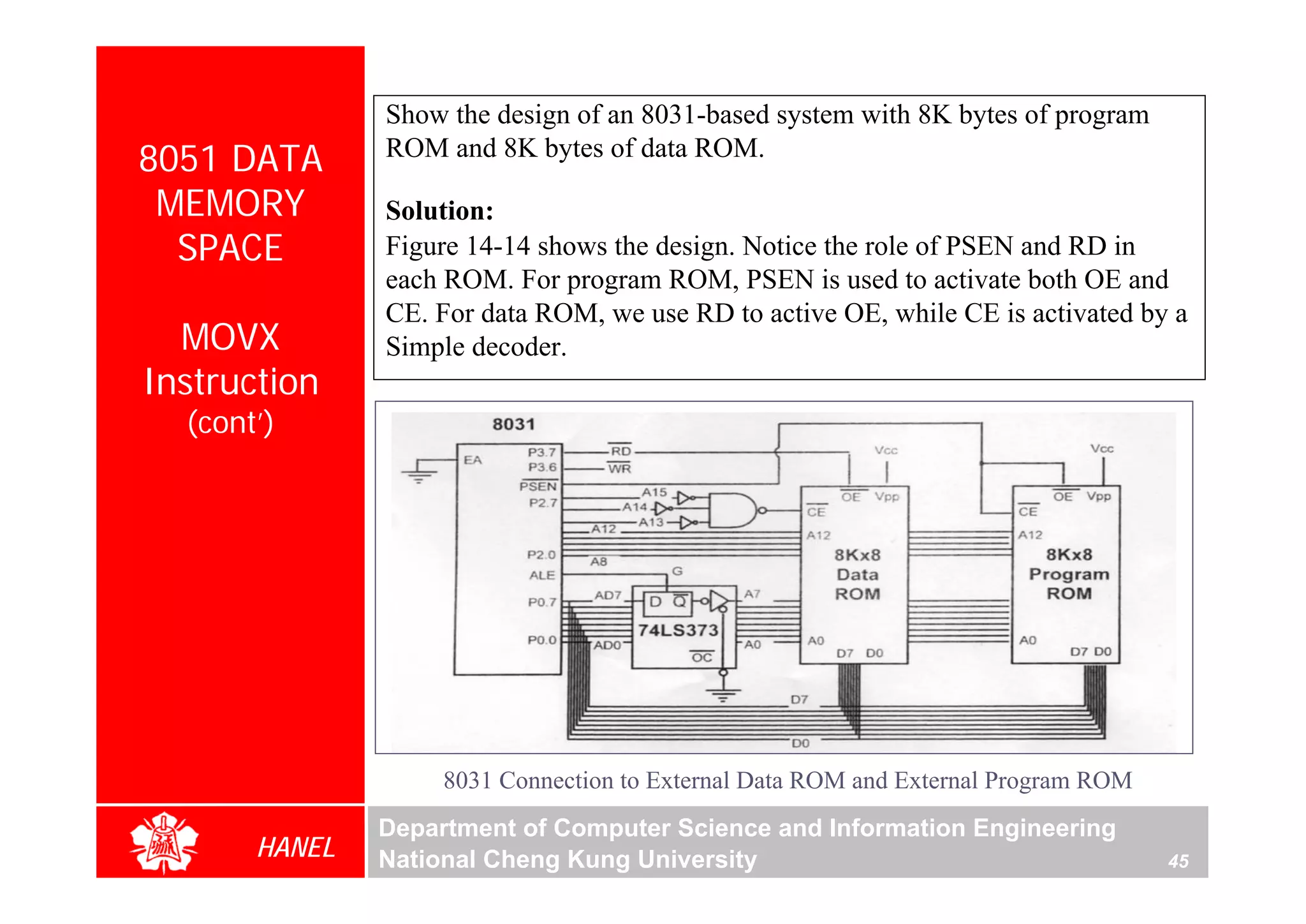 Show the design of an 8031-based system with 8K bytes of program
8051 DATA      ROM and 8K bytes of data ROM.

 MEMORY        Solution:
  SPACE        Figure 14-14 shows the design. Notice the role of PSEN and RD in
               each ROM. For program ROM, PSEN is used to activate both OE and
               CE. For data ROM, we use RD to active OE, while CE is activated by a
  MOVX         Simple decoder.
Instruction
  (cont’)




                    8031 Connection to External Data ROM and External Program ROM
               Department of Computer Science and Information Engineering
       HANEL   National Cheng Kung University                                       45
 