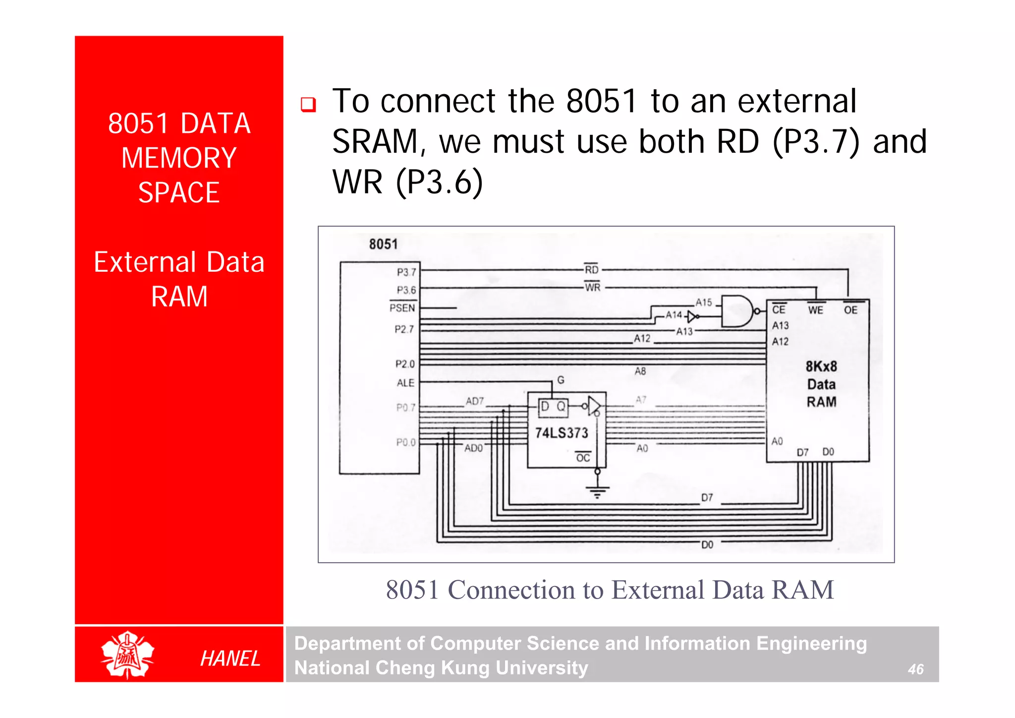 To connect the 8051 to an external
 8051 DATA
  MEMORY
                   SRAM, we must use both RD (P3.7) and
   SPACE           WR (P3.6)

External Data
    RAM




                         8051 Connection to External Data RAM
                Department of Computer Science and Information Engineering
       HANEL    National Cheng Kung University                               46
 