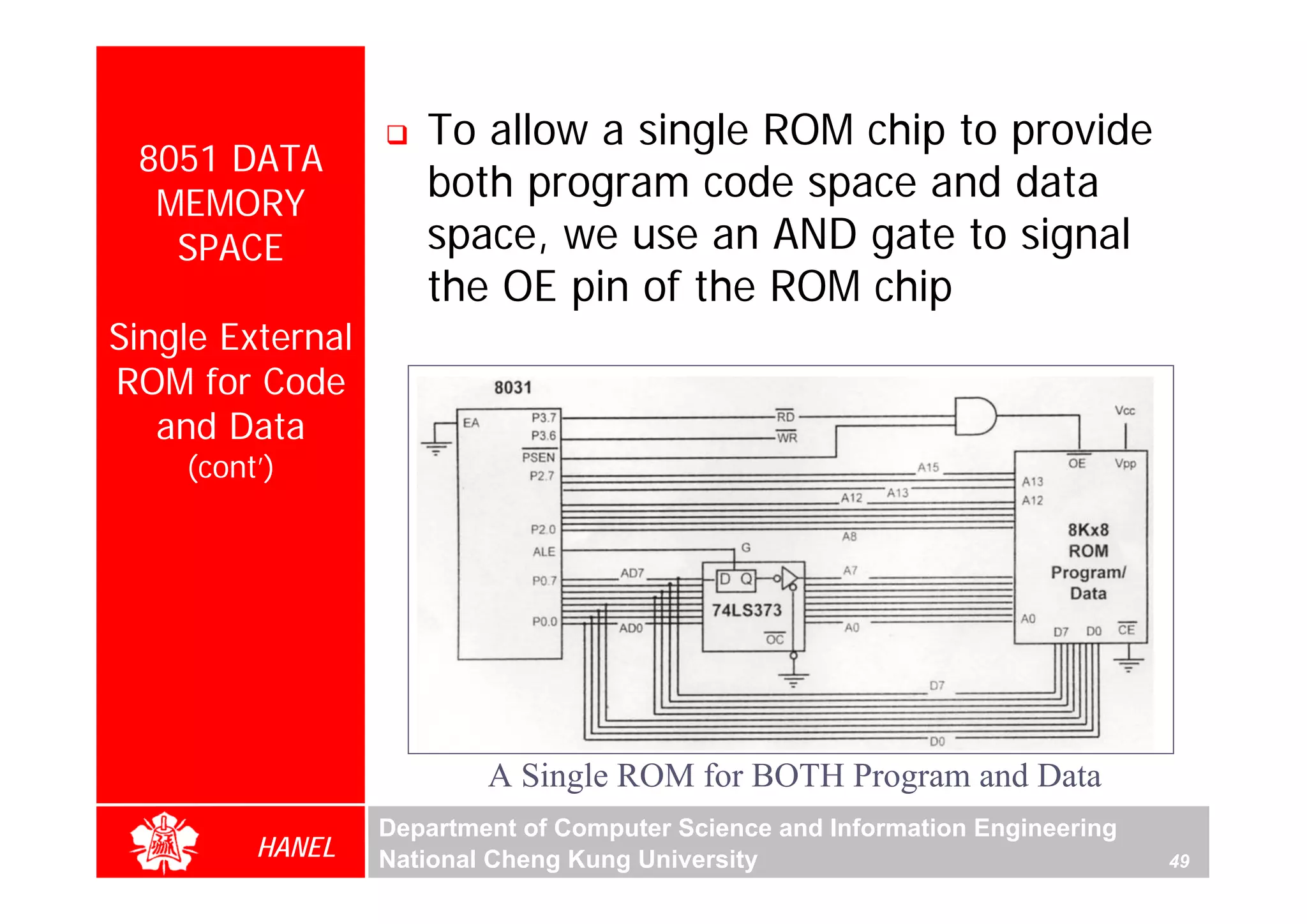 To allow a single ROM chip to provide
 8051 DATA
  MEMORY
                     both program code space and data
   SPACE             space, we use an AND gate to signal
                     the OE pin of the ROM chip
Single External
ROM for Code
   and Data
    (cont’)




                          A Single ROM for BOTH Program and Data
                  Department of Computer Science and Information Engineering
         HANEL    National Cheng Kung University                               49
 