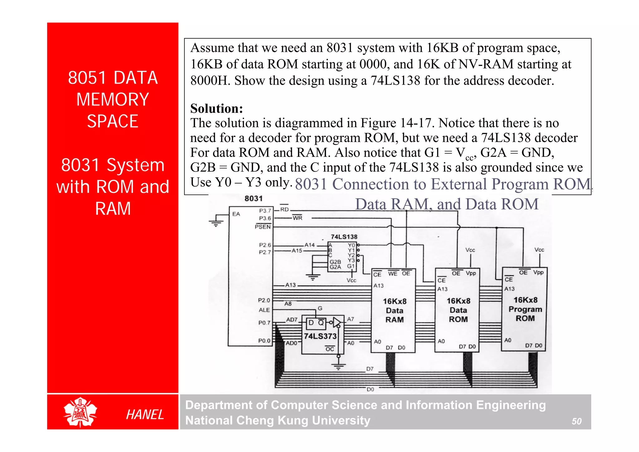 Assume that we need an 8031 system with 16KB of program space,
               16KB of data ROM starting at 0000, and 16K of NV-RAM starting at
 8051 DATA     8000H. Show the design using a 74LS138 for the address decoder.
  MEMORY       Solution:
   SPACE       The solution is diagrammed in Figure 14-17. Notice that there is no
               need for a decoder for program ROM, but we need a 74LS138 decoder
               For data ROM and RAM. Also notice that G1 = Vcc, G2A = GND,
8031 System    G2B = GND, and the C input of the 74LS138 is also grounded since we
with ROM and   Use Y0 – Y3 only. 8031 Connection to External Program ROM,

     RAM                                  Data RAM, and Data ROM




               Department of Computer Science and Information Engineering
       HANEL   National Cheng Kung University                                 50
 